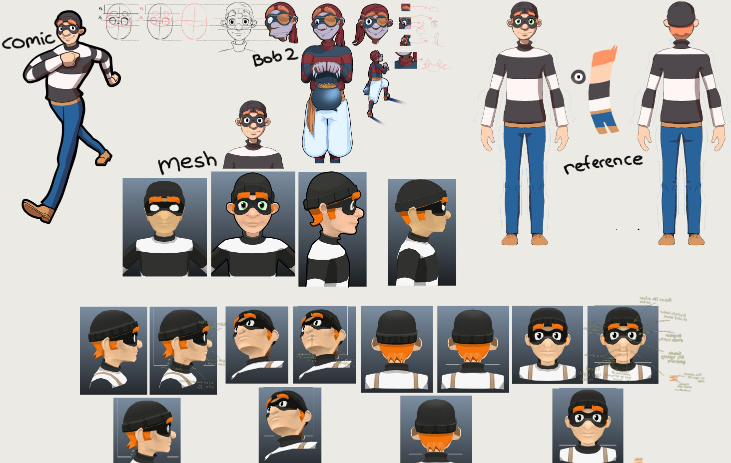 Markus lundberg robberybob3 character 03