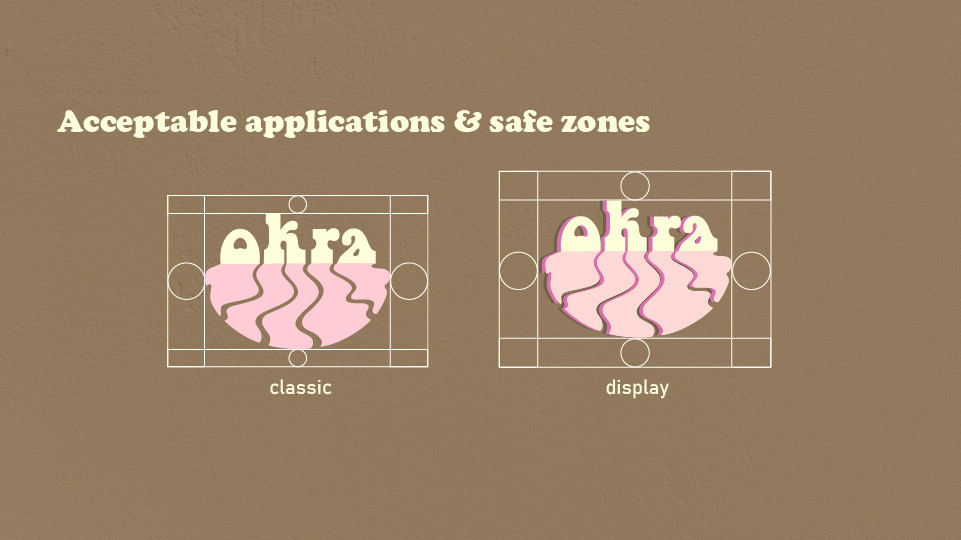 Safe zones