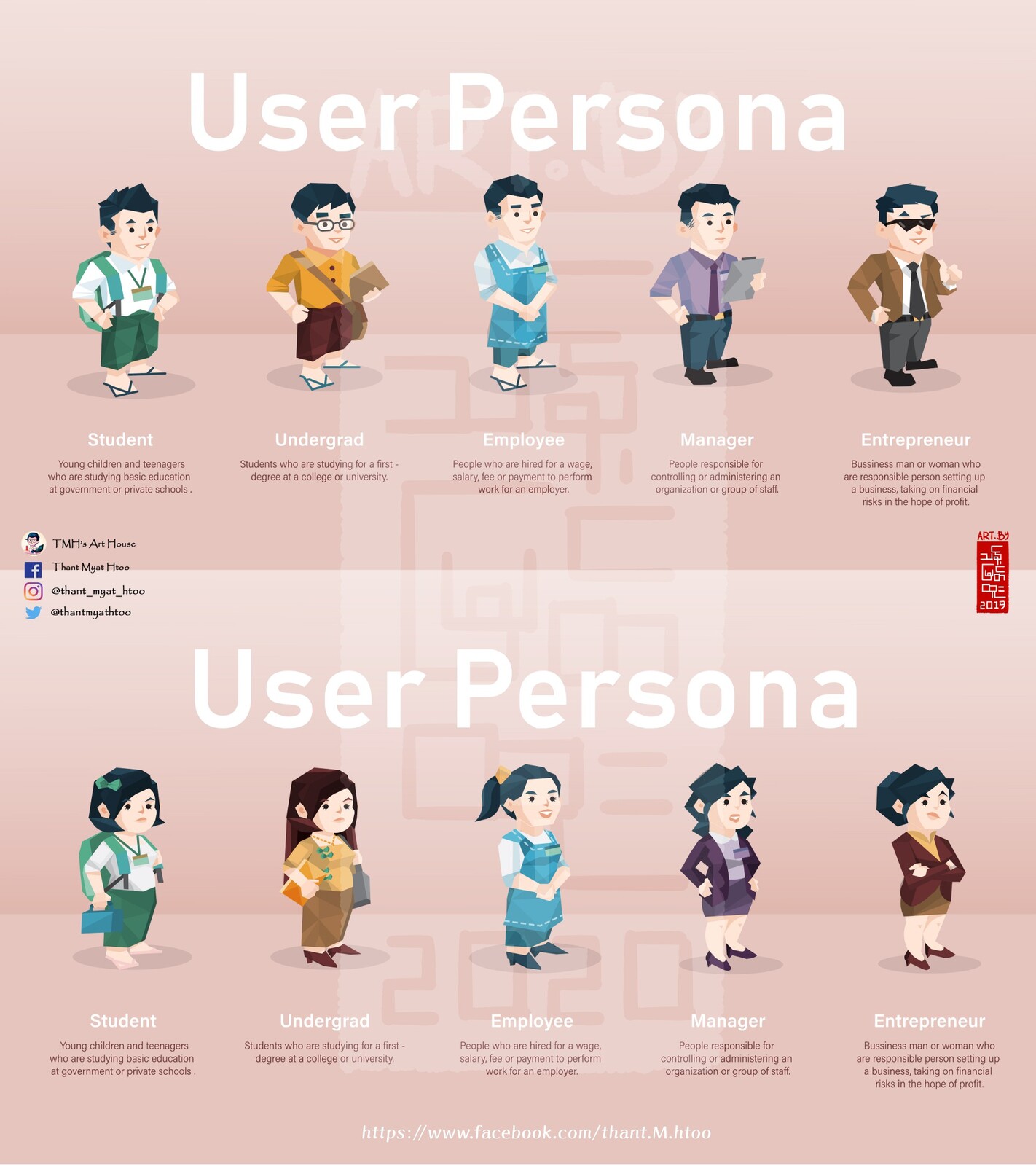 User Persona