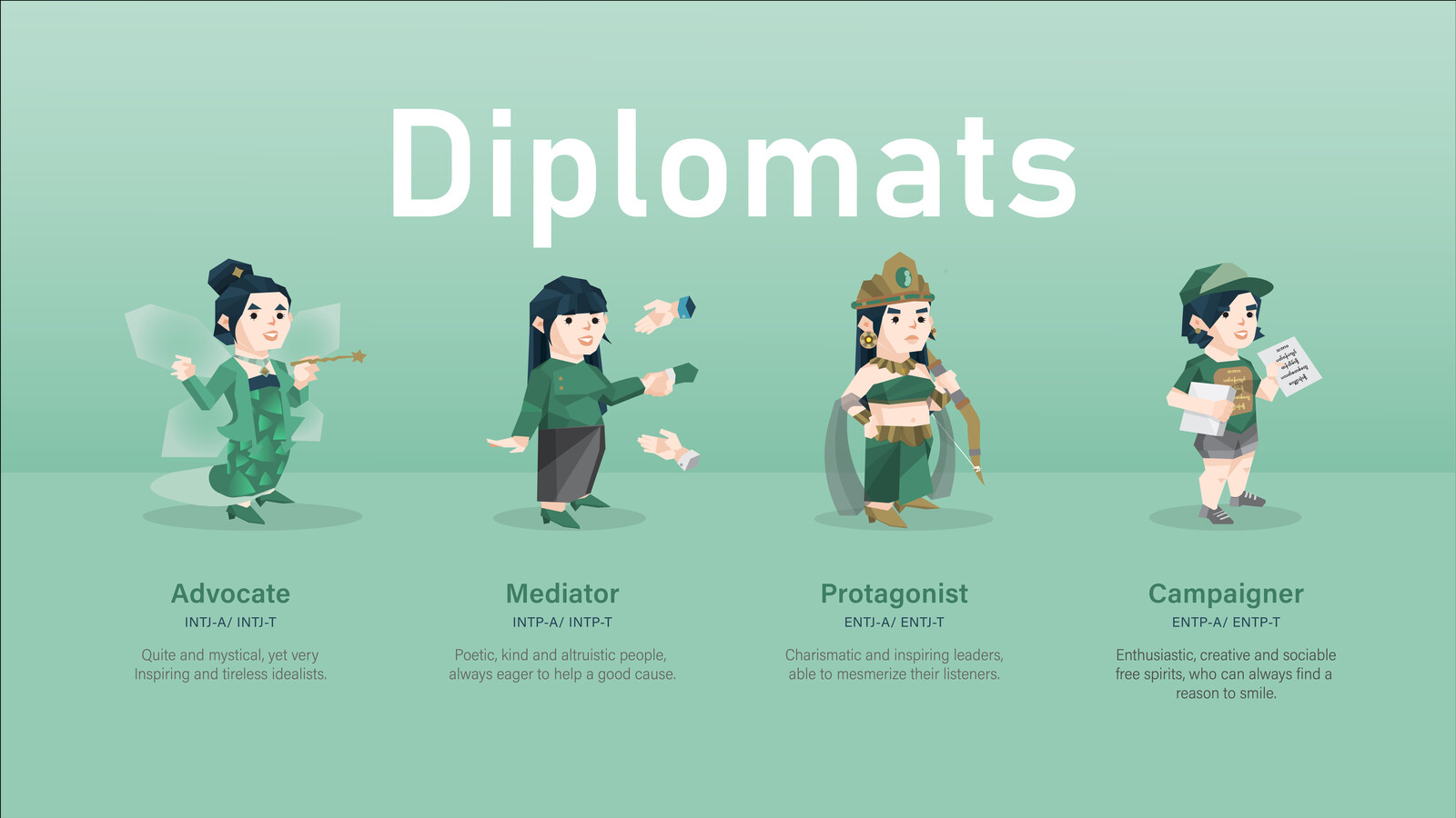 Diplomats Burmese Version