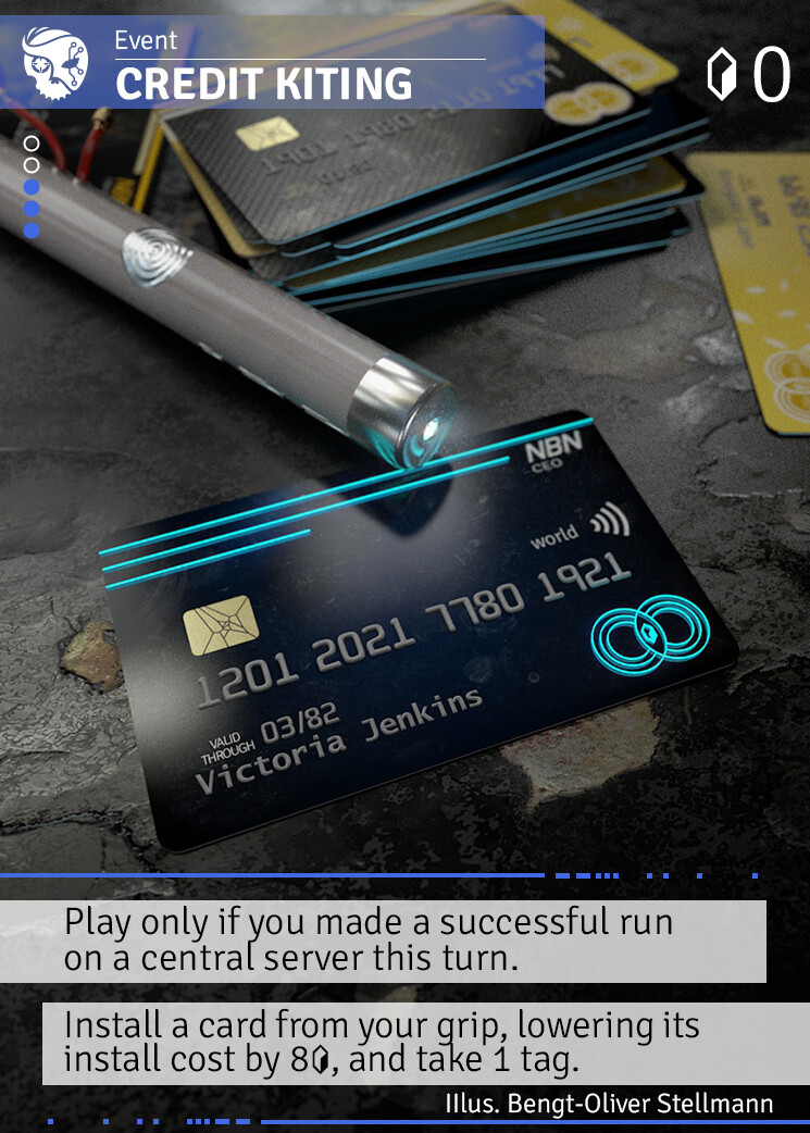 BengtOliver Stellmann Credit Kiting