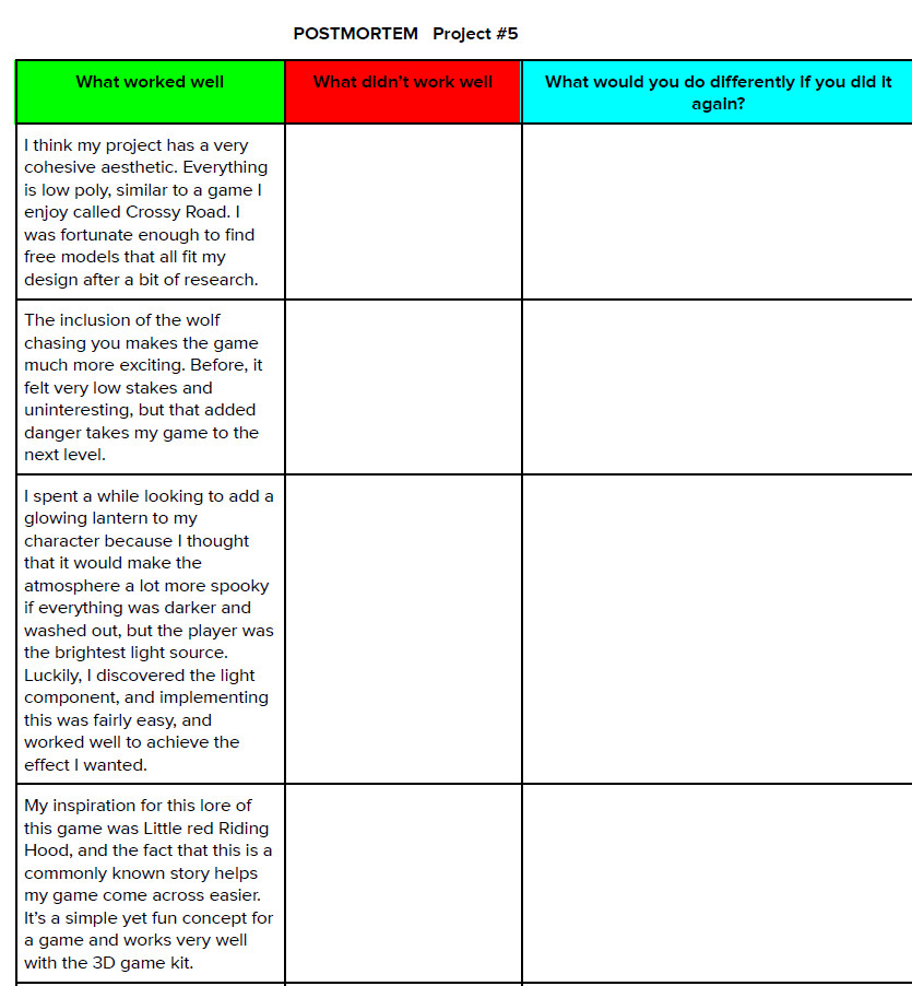 Page 1 of postmortem
