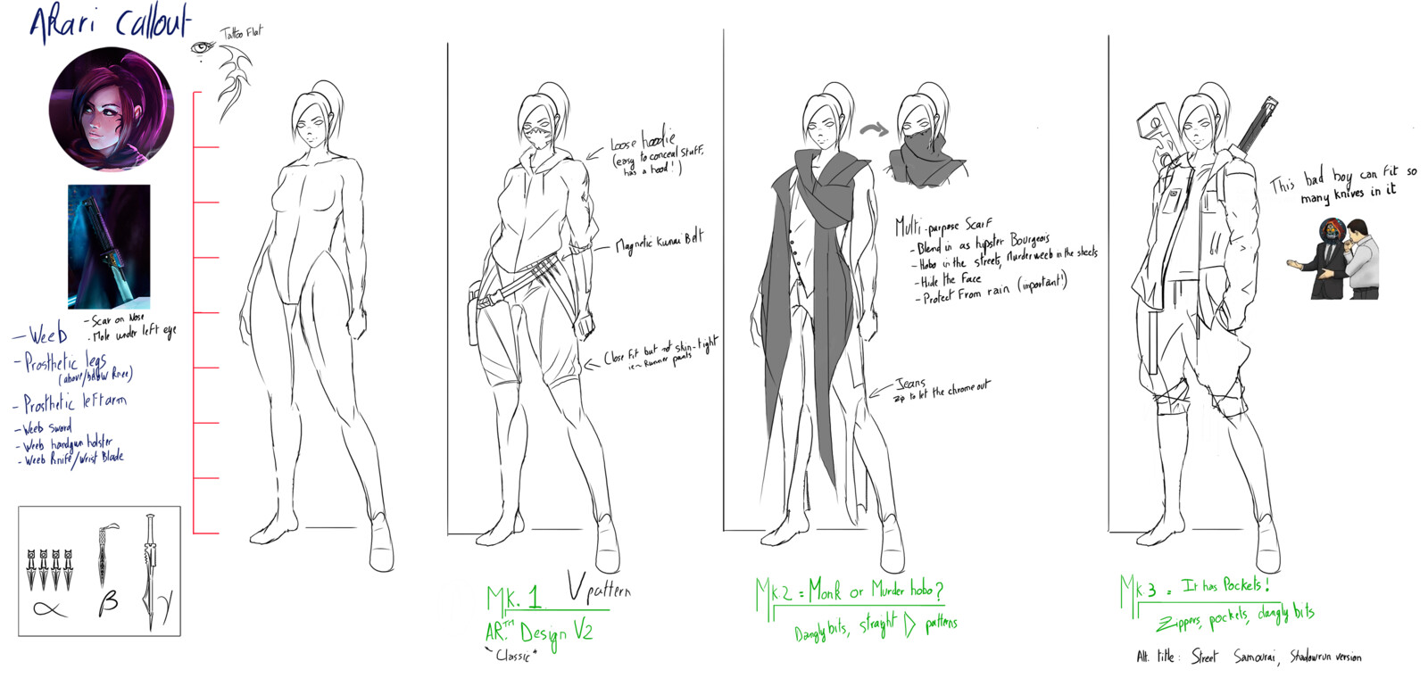 Outfit design for the main character