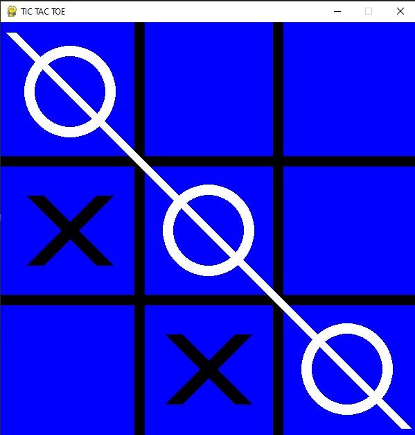 Python Tic Tac Toe - Develop a Game in Python - TechVidvan