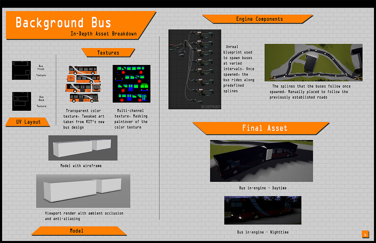 Background Bus