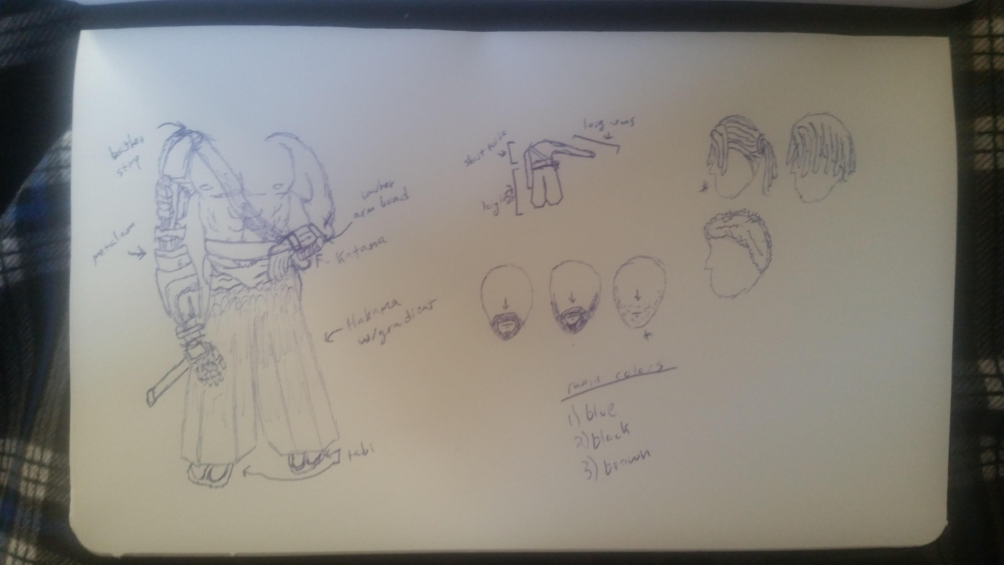 Planning sketch