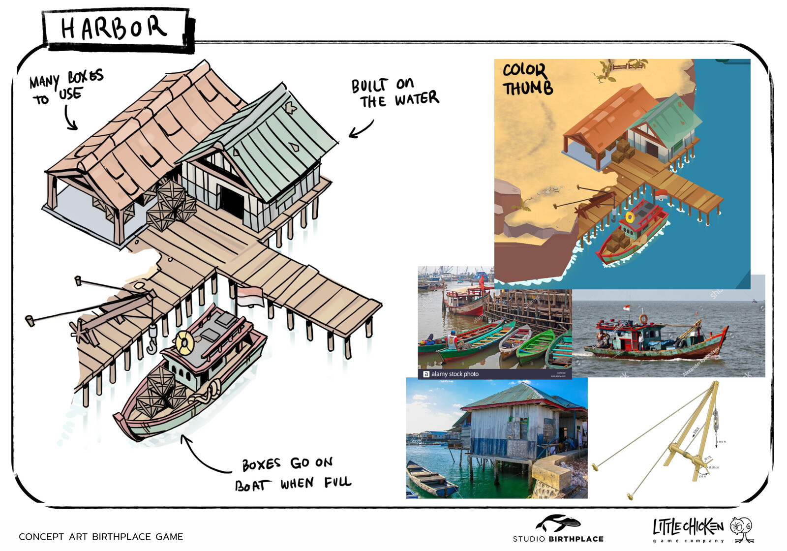 Harbor concept sheet