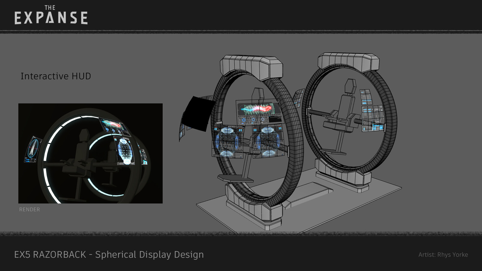 Basic layout of the HUD and screens