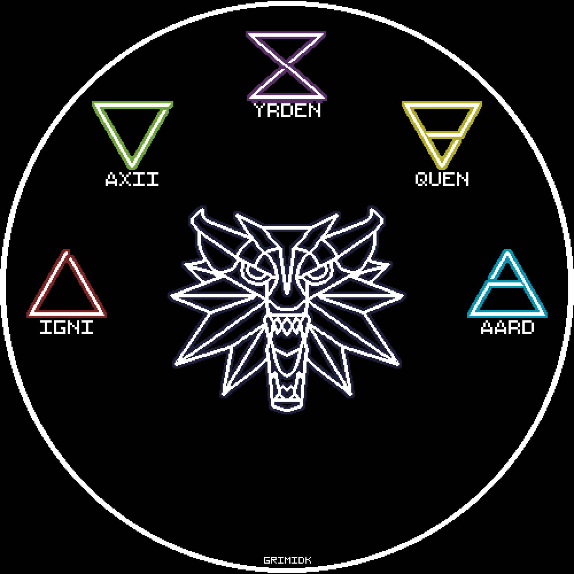 ArtStation Chart of The Witcher's Signs (Light and Dark)