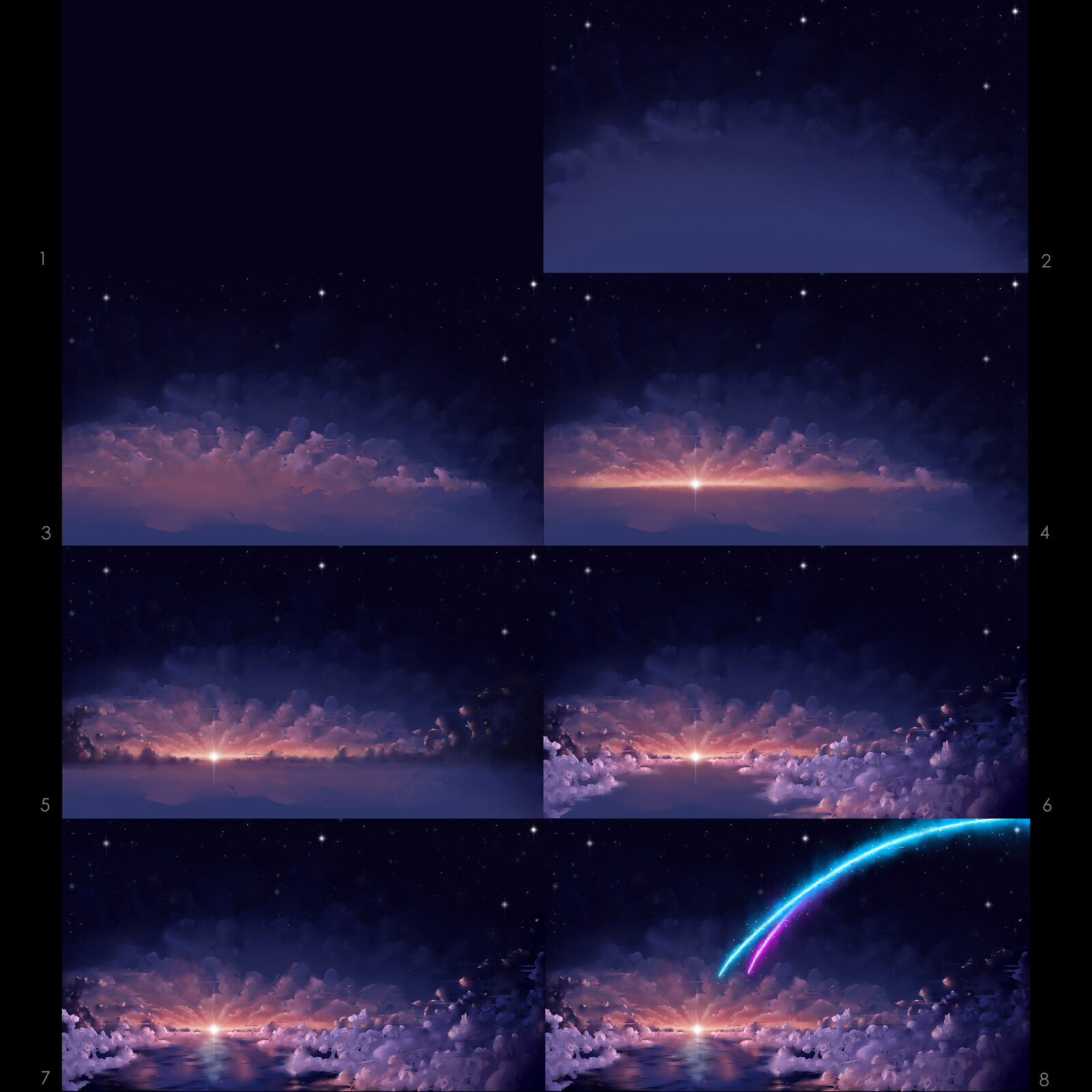 Process