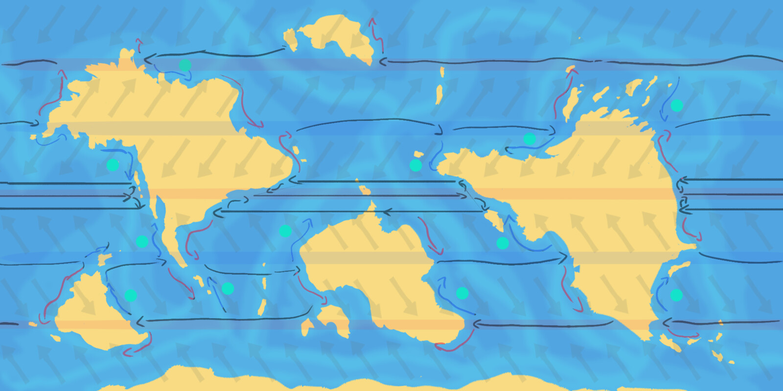 Ocean currents and wind directions.