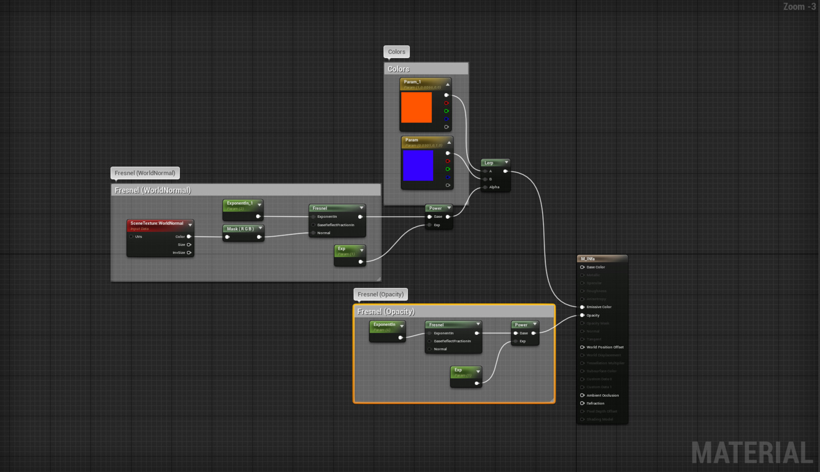 This is the material that is assigned to the objects after switching to the vision mode. Fresnel driven by world normals to give a unique "Heat Signature" look to the key objects. 