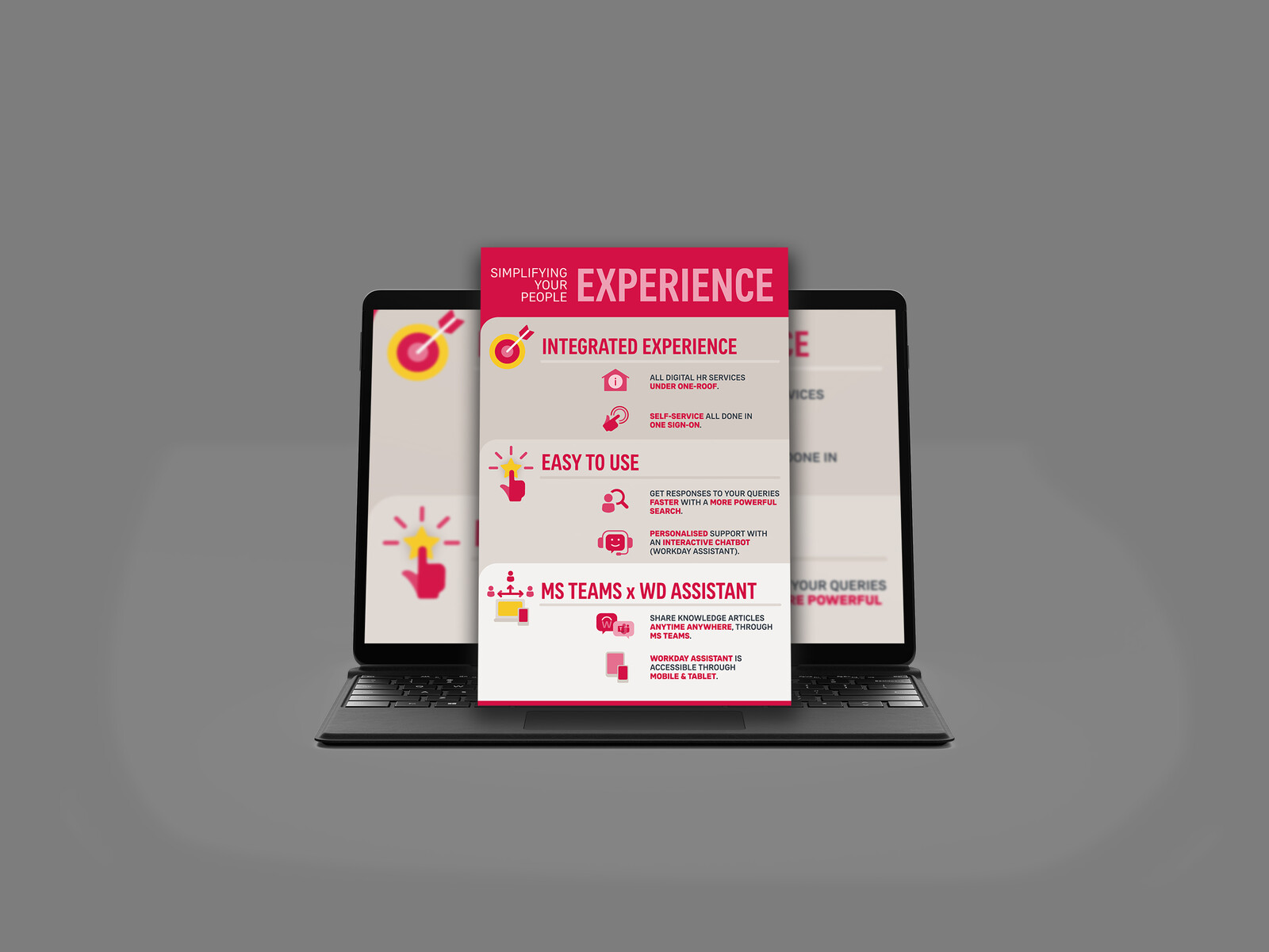 Infographic for AIA's new systems