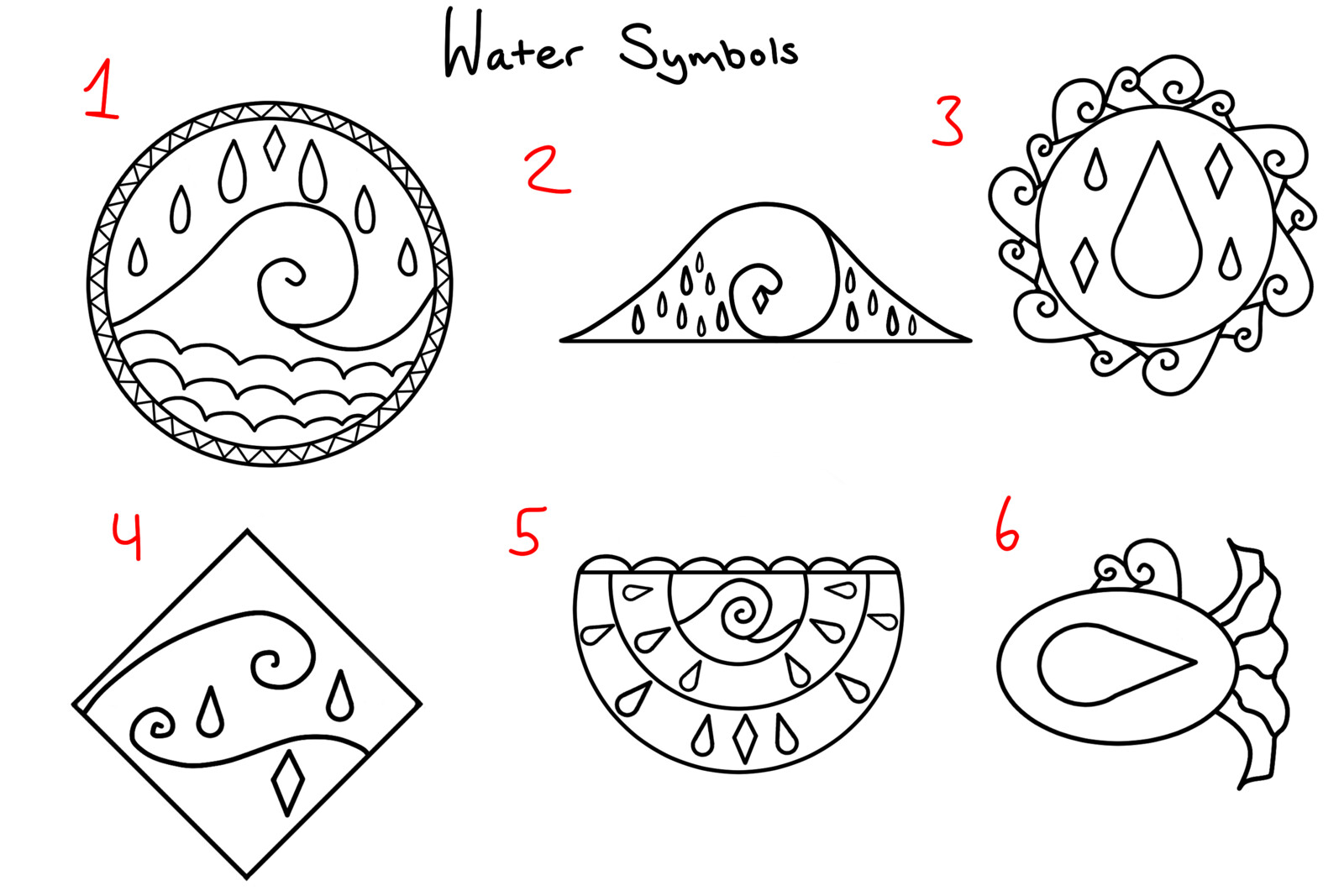 Water Coven Symbol iterations. 