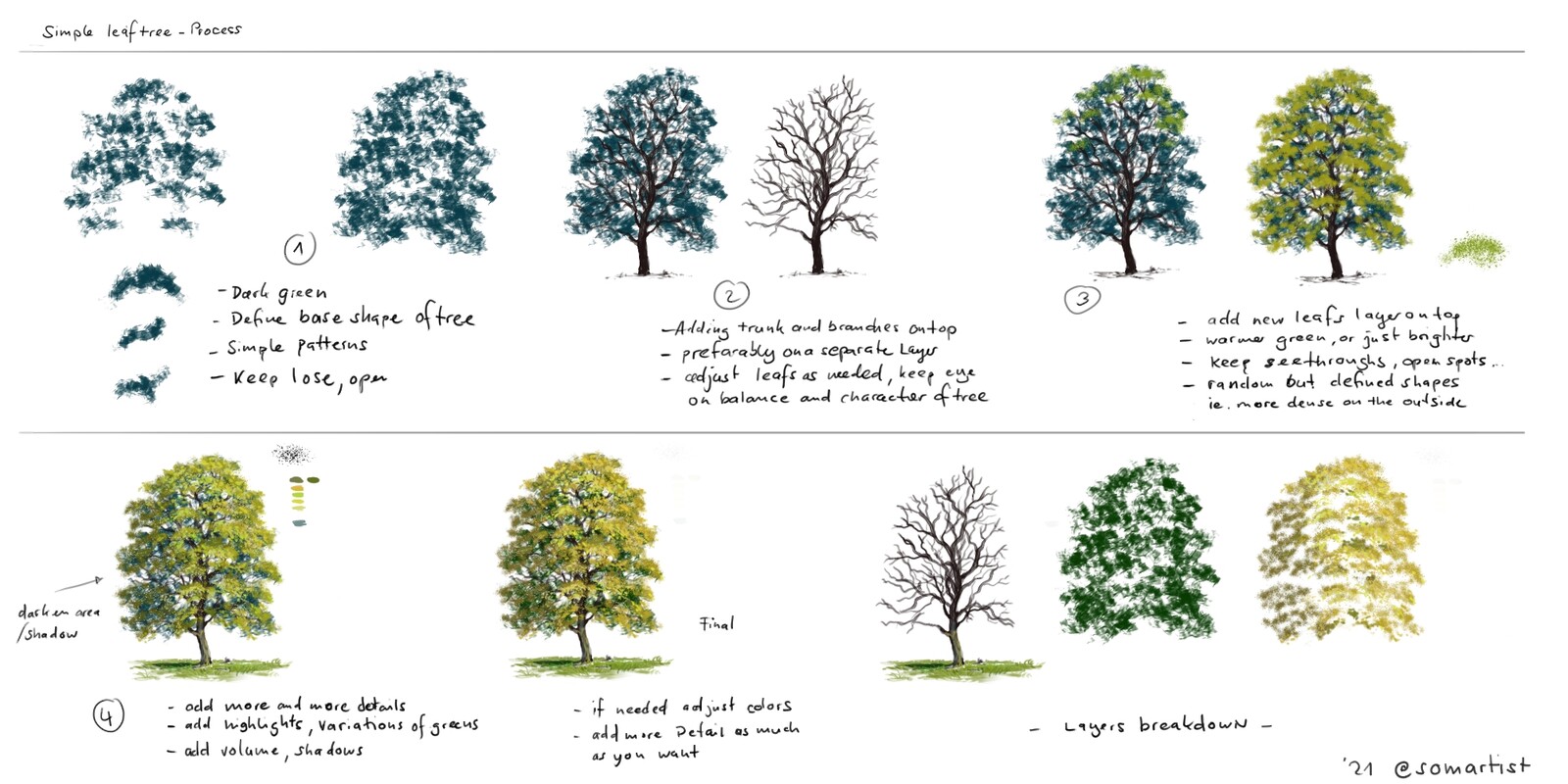 Painting simple trees tutorial