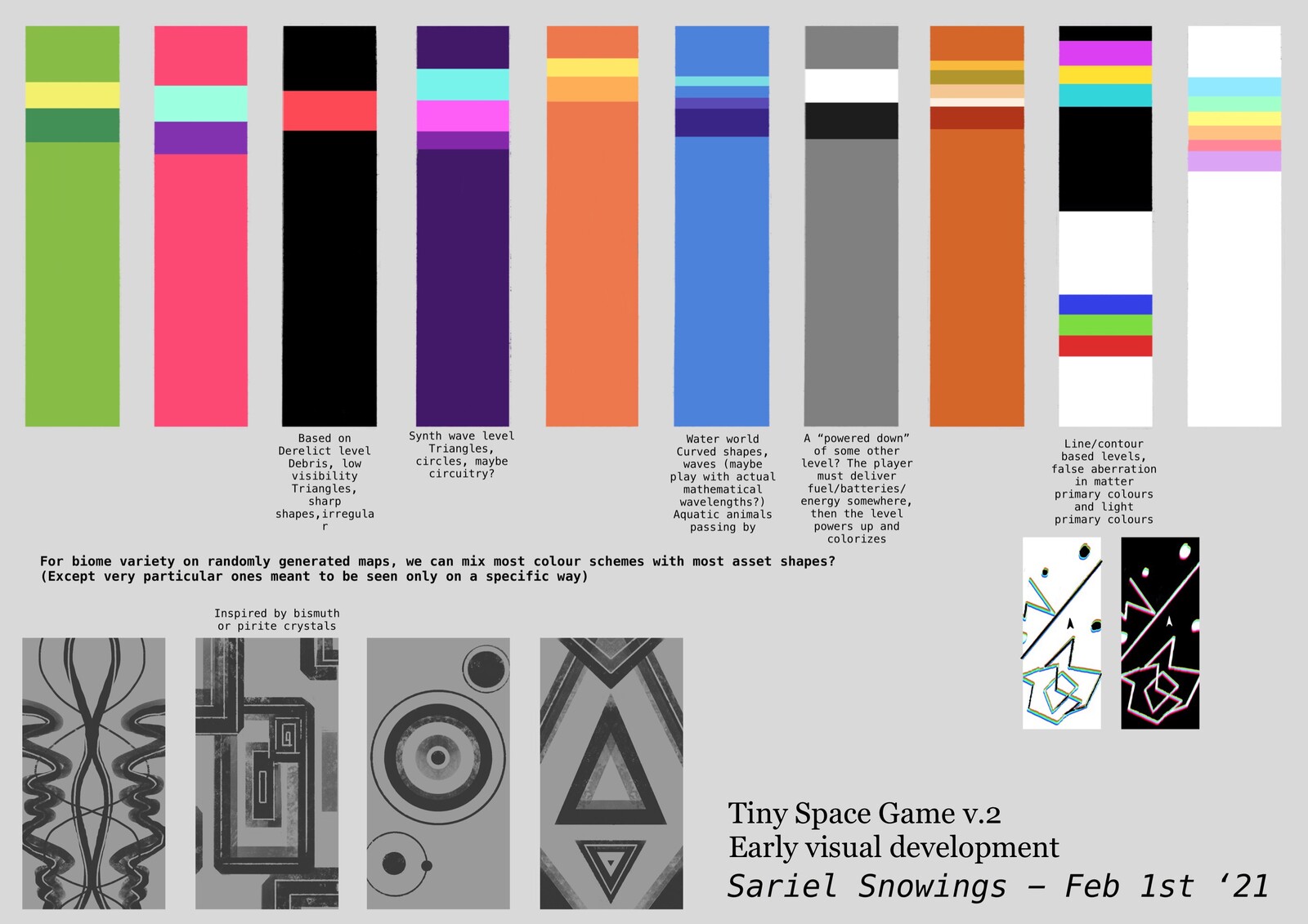 Early visual development. New colour palettes. Defining the visual language based on the prototype.