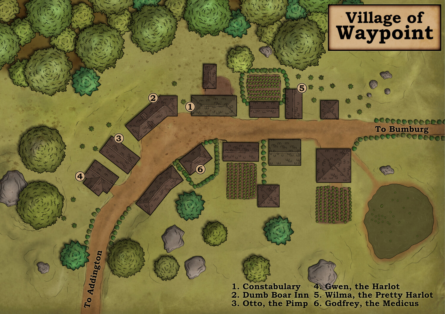 Waypoint