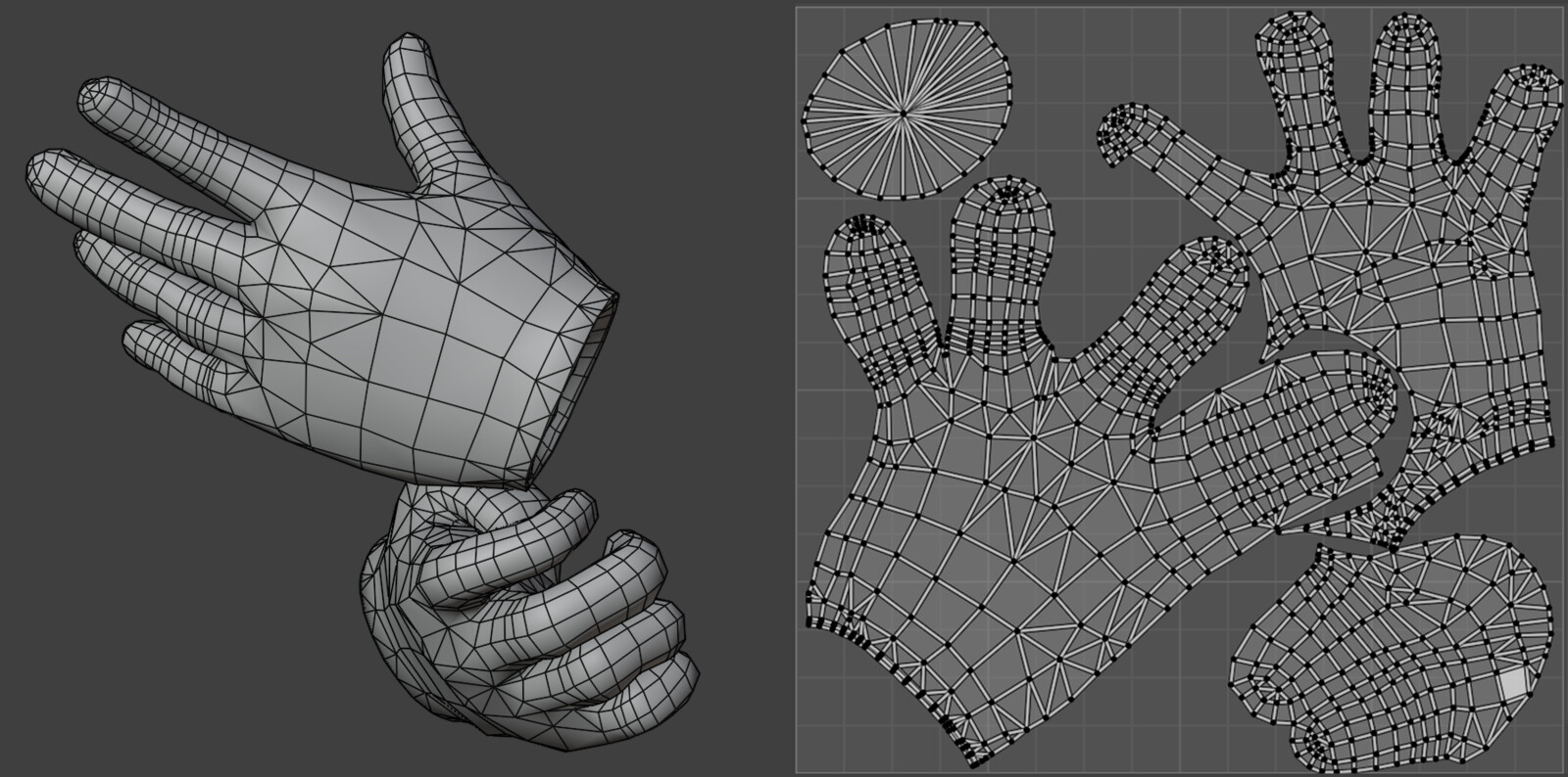 Gloves  - Low - Uvs