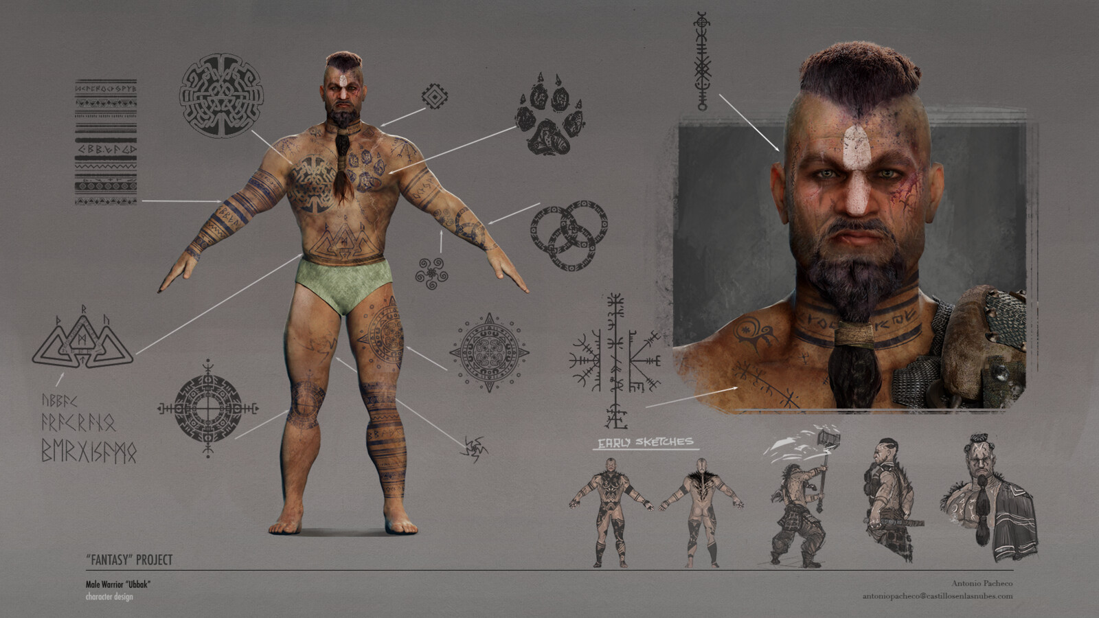 Character sheet
