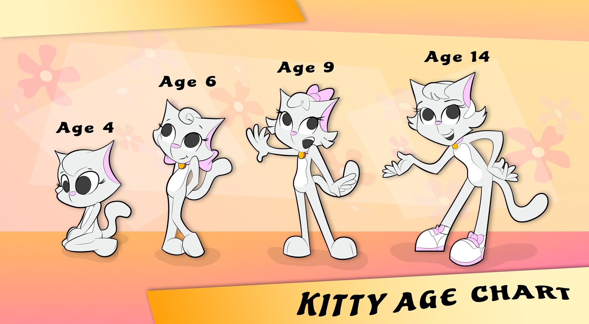 ArtStation - Kitty Character Age Chart