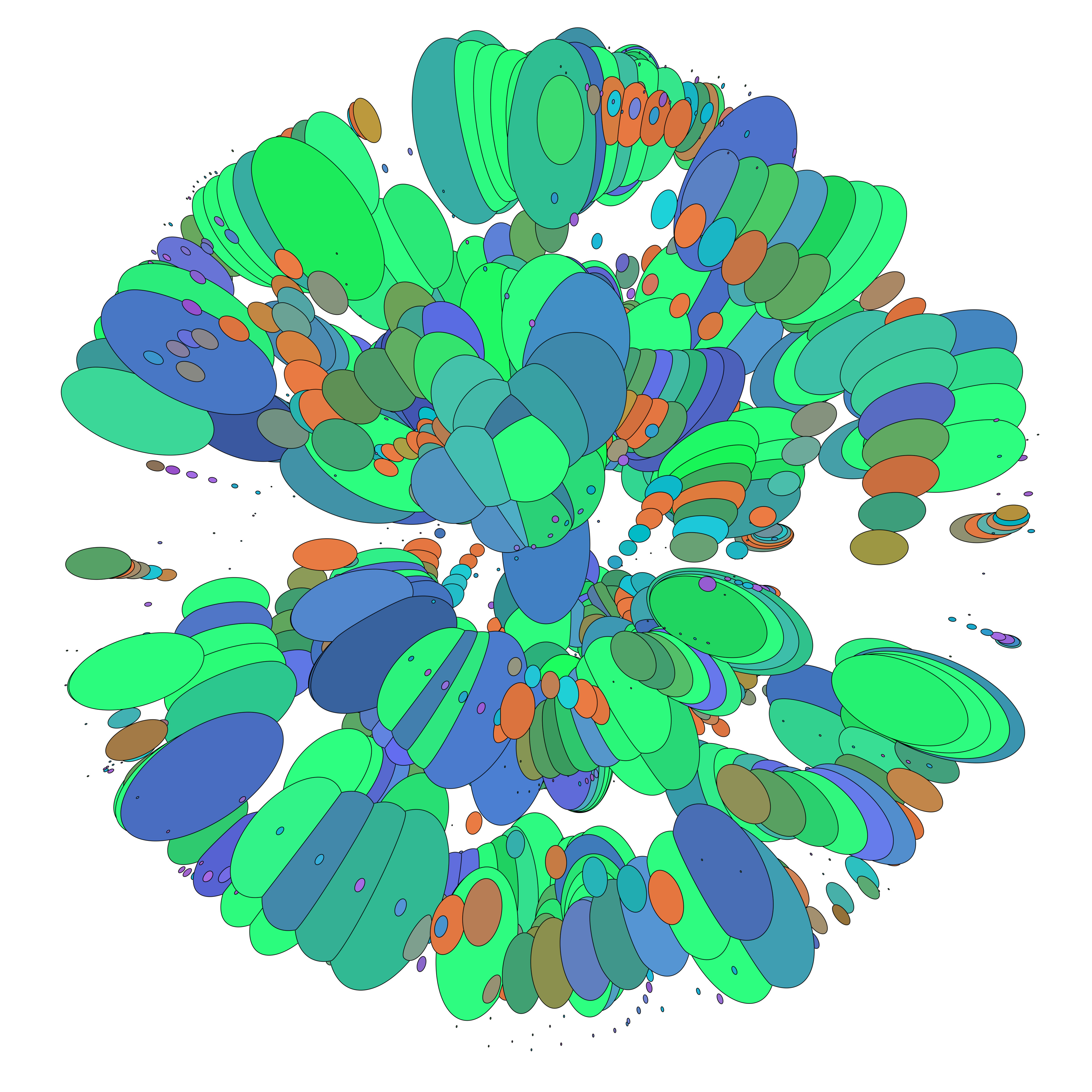 ManyWorlds Project: World 6.0.6 - Diminished-Scarce-Survival-Sustainable-Dynamic-Restricted-Direct