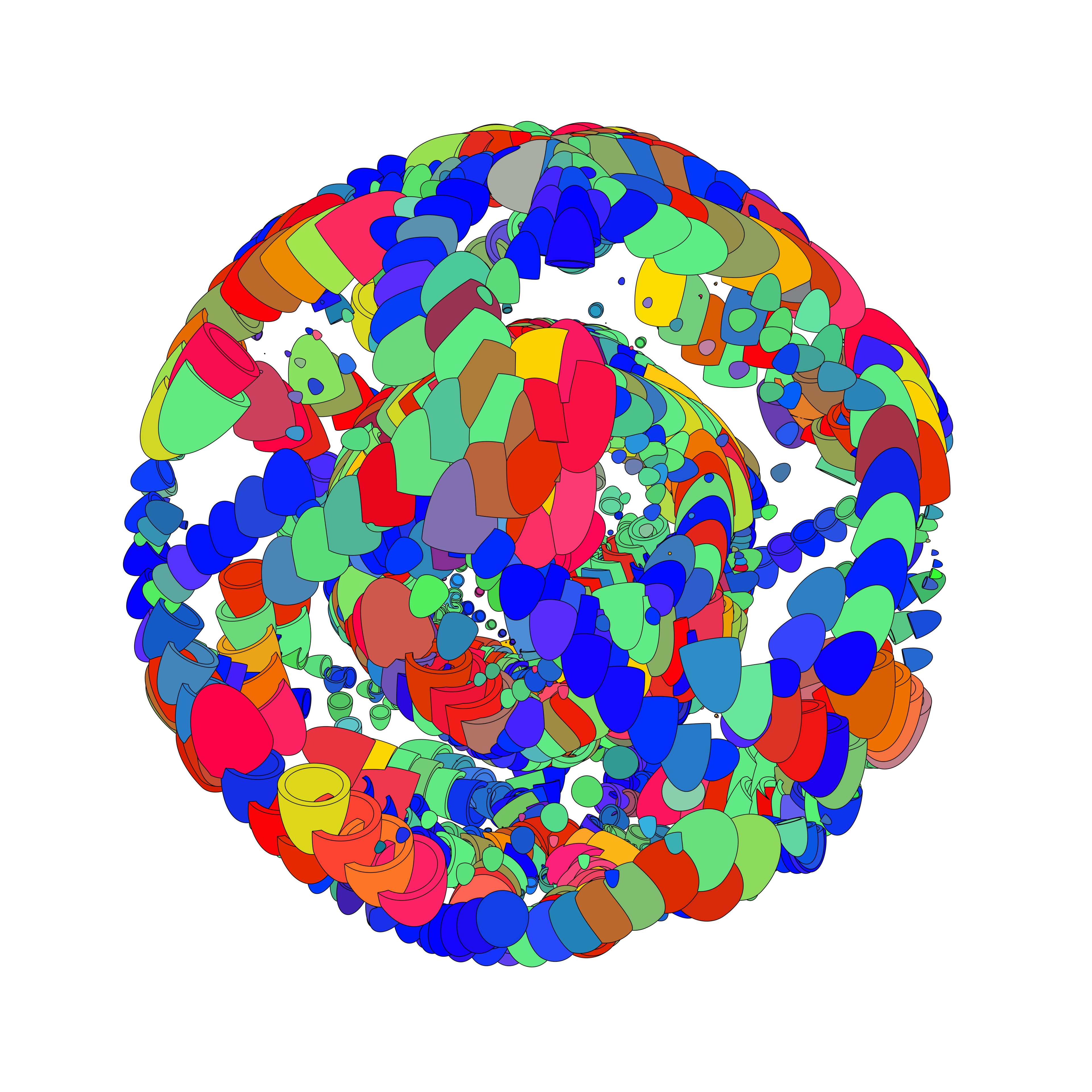 ManyWorlds Project: World 7.0.1 - Increasing-Scarce-Dominant-Artificial-Complex-Minimal-Strict