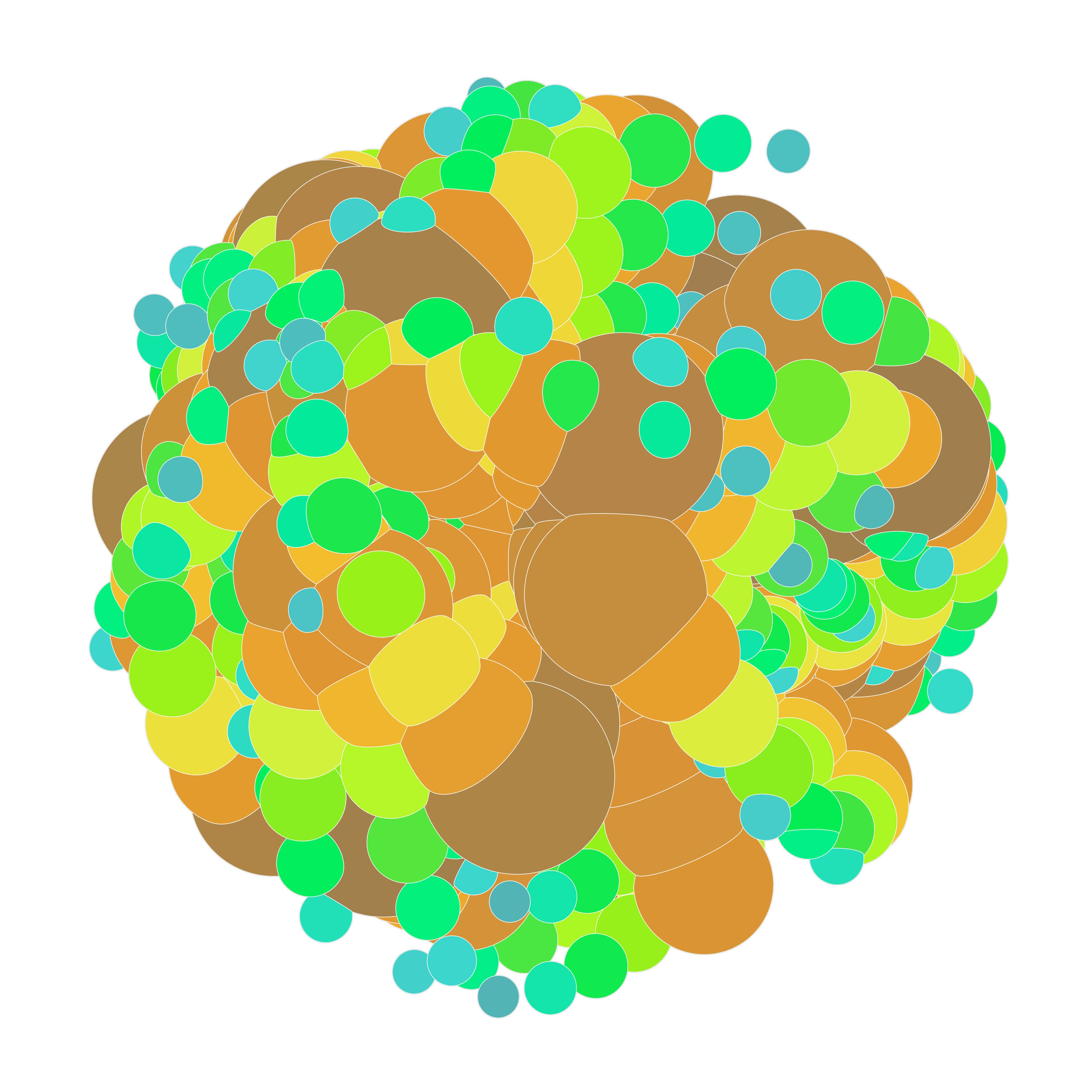 ManyWorlds Project: World 11.0.6 - Posthuman-Abundant-Trivial-Sustainable-Complex-Accelerating-Strict
