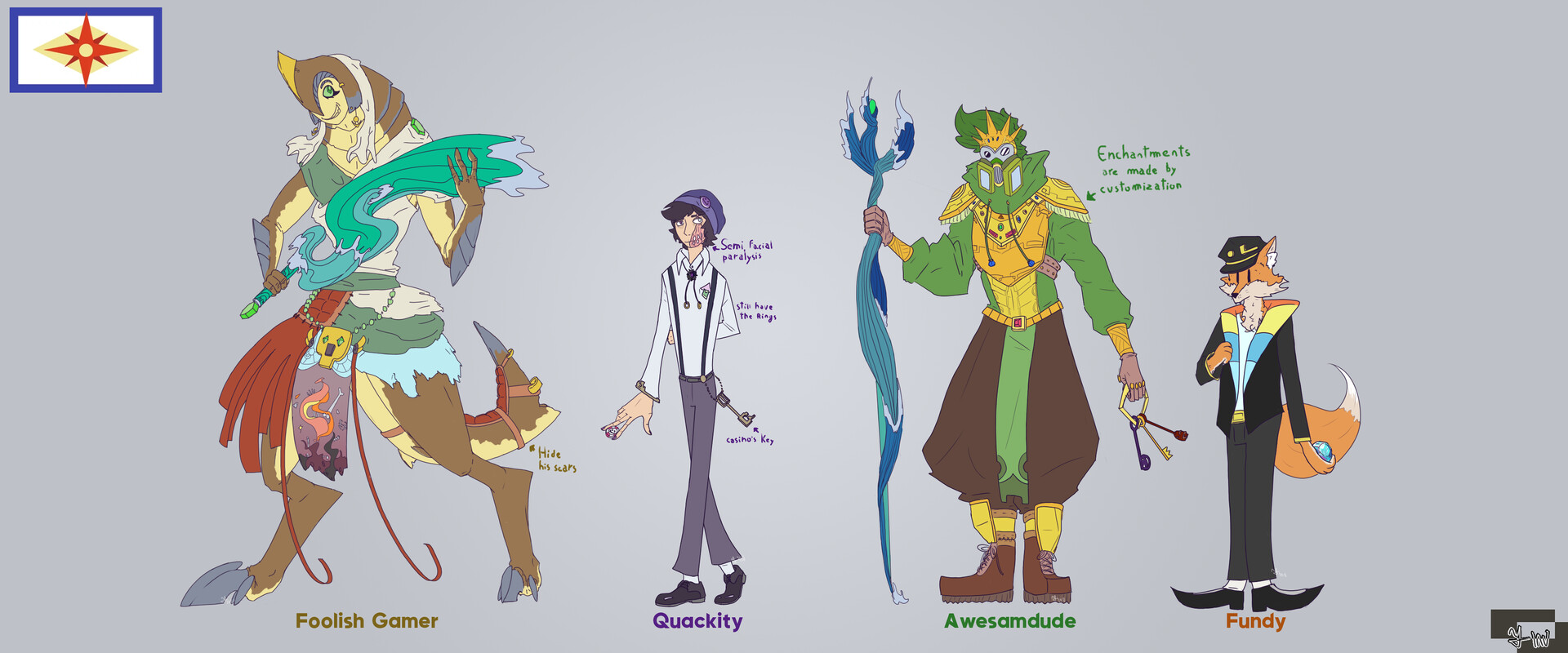 Fundy-DSMP in 2023  Character, Zelda characters, Fandoms