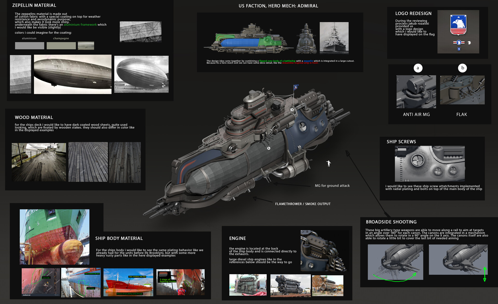 Robert Münzinger Iron Harvest Mason's Airship