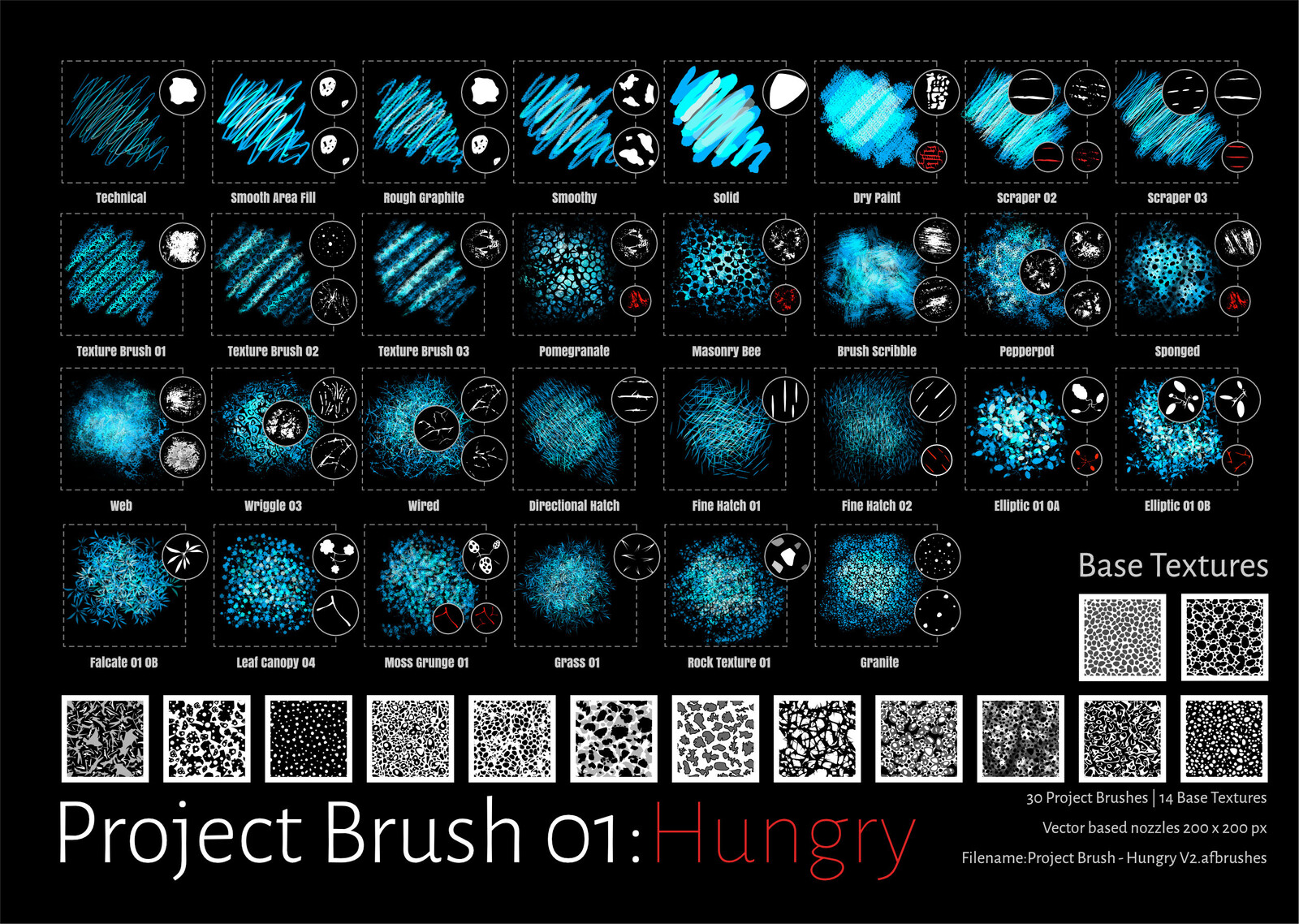 Project Brush 01: Hungry