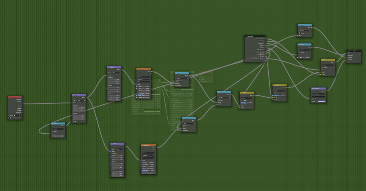Lined cloth procedural material node tree in Blender.