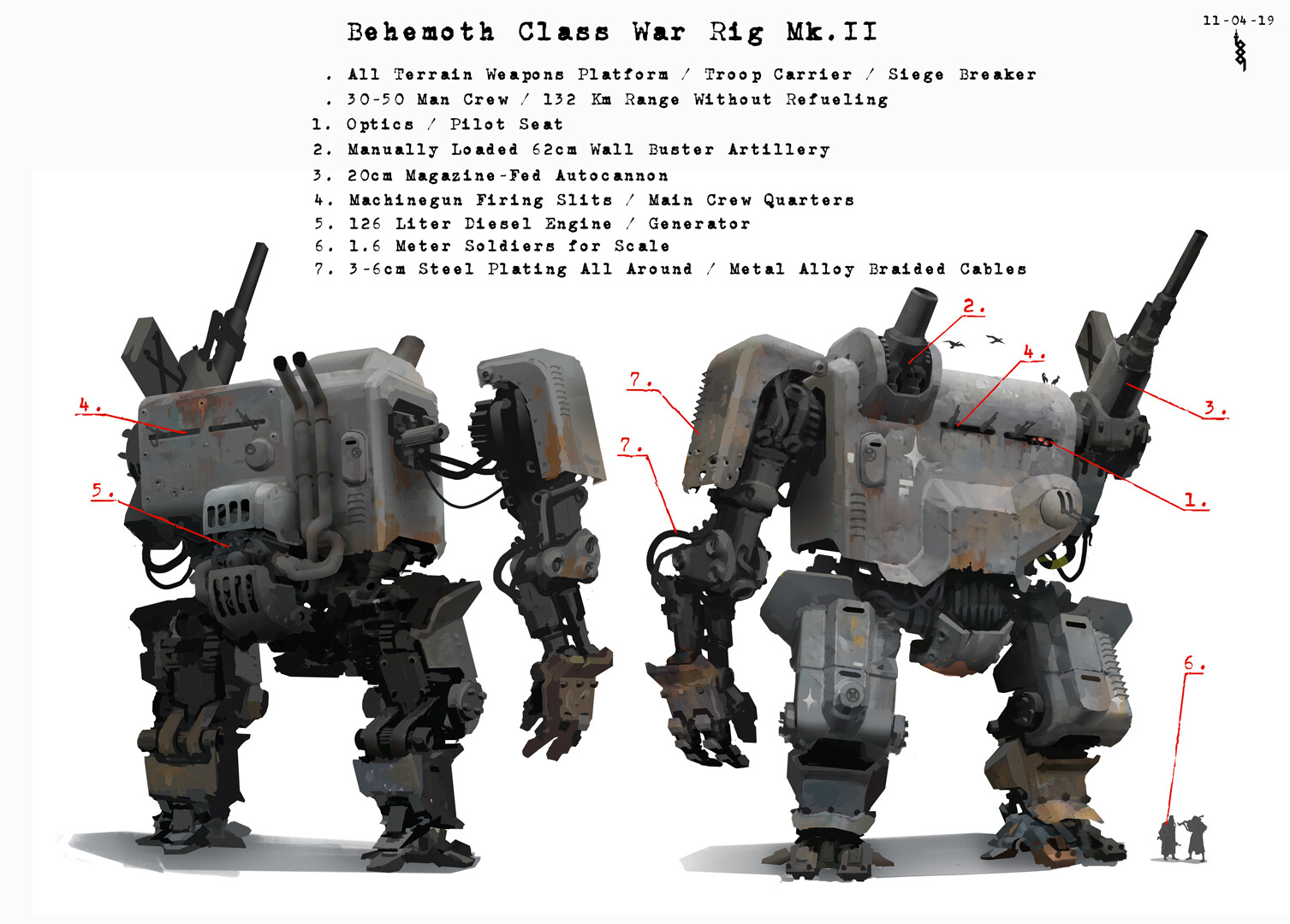 spec sheet for the aforementioned behemoth mech