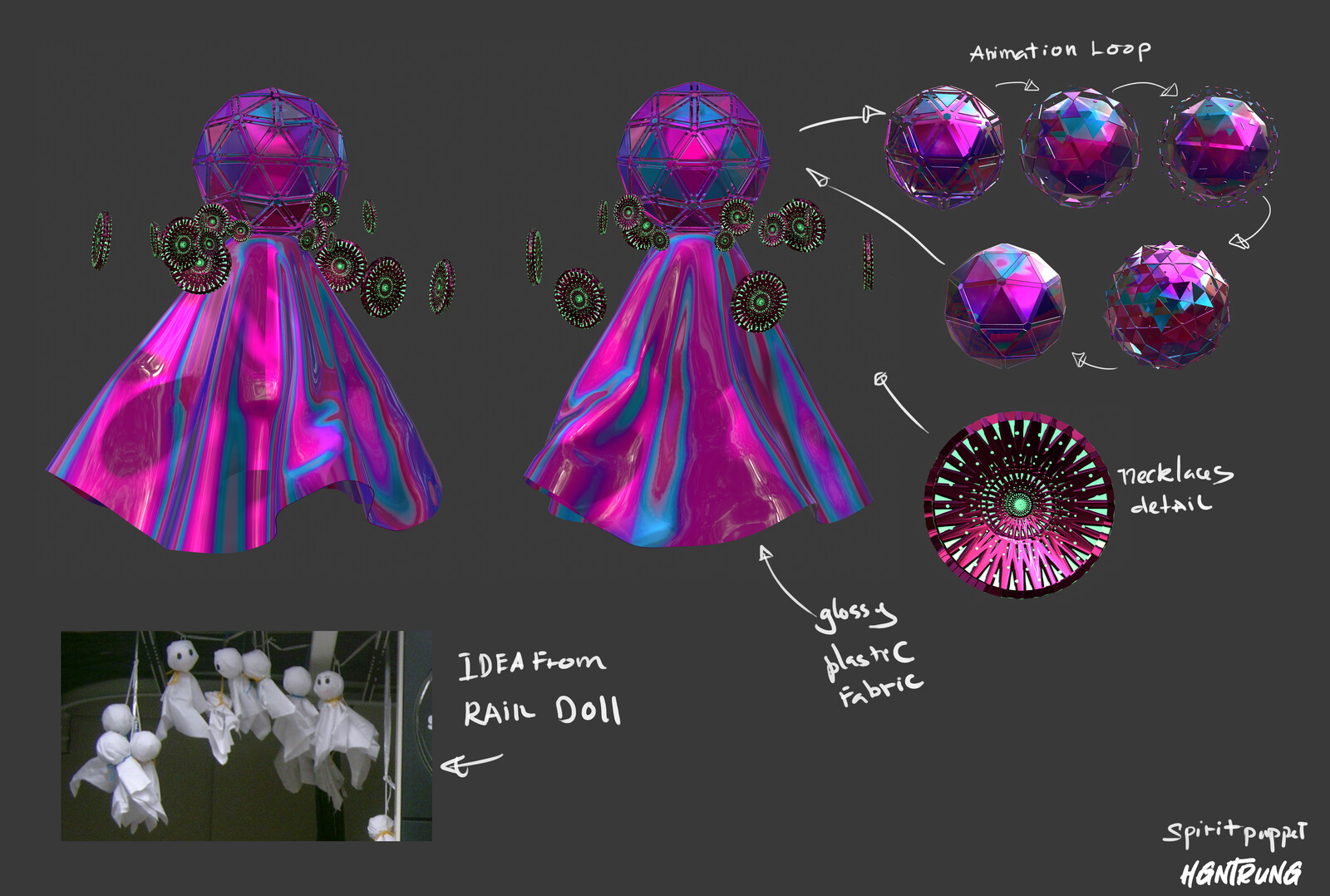 The girl avatar  will show as a spirit in the dream world which is inspired by the rain doll
