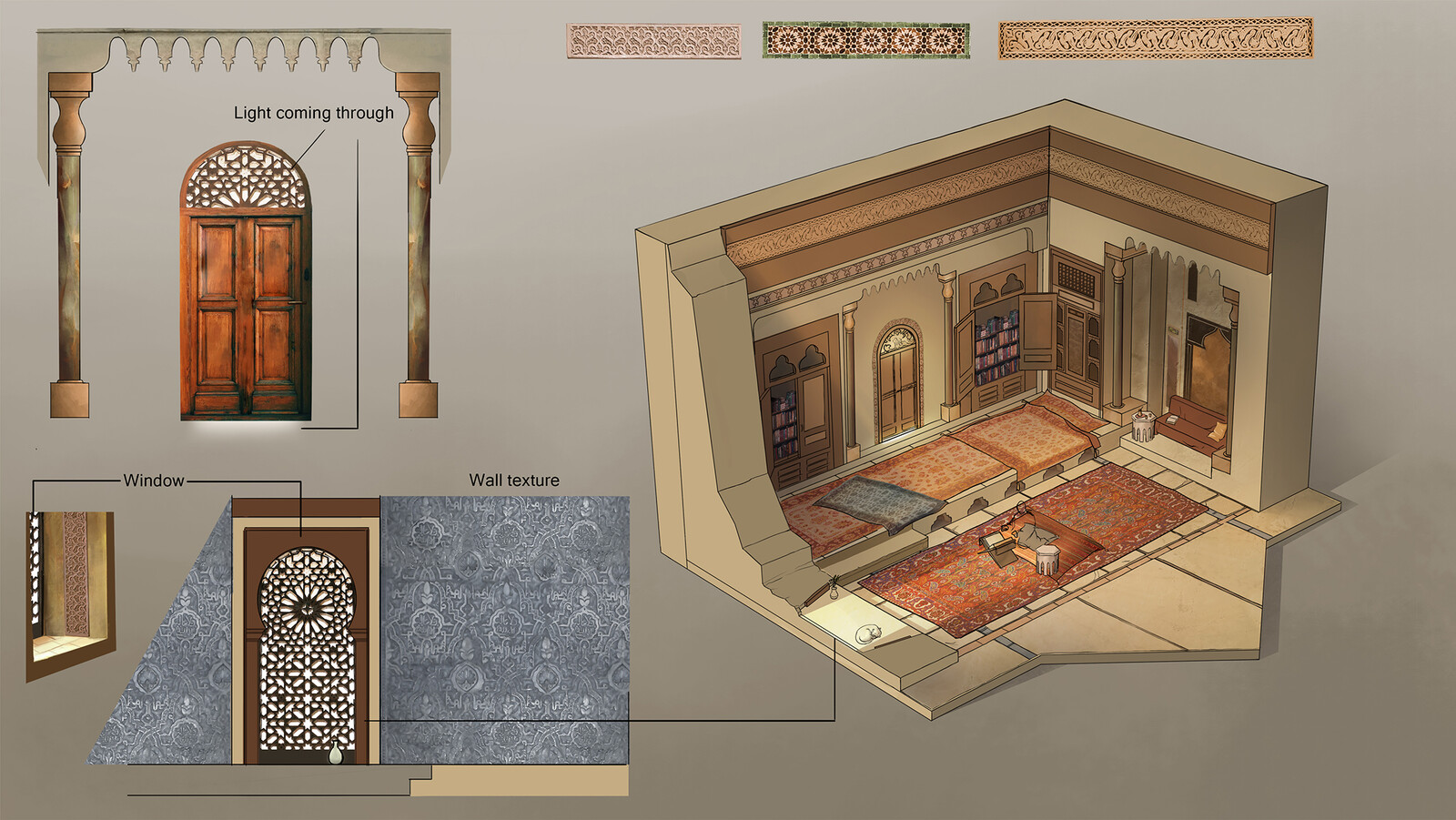 Part of a museum exhibition design. I used pre-existing stone tile textures and images of a door and a window for this.