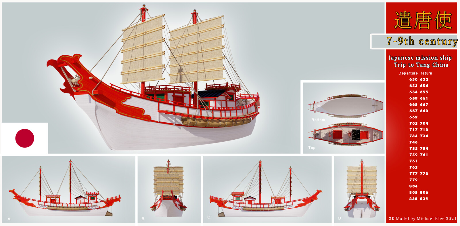 Tang mission ship - Construction