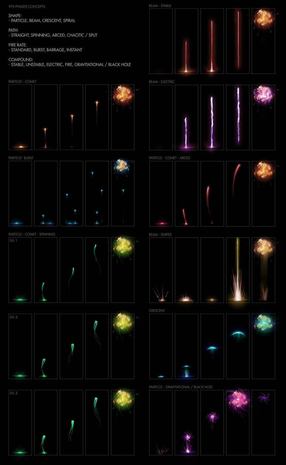 Starship weapon vfx concepts