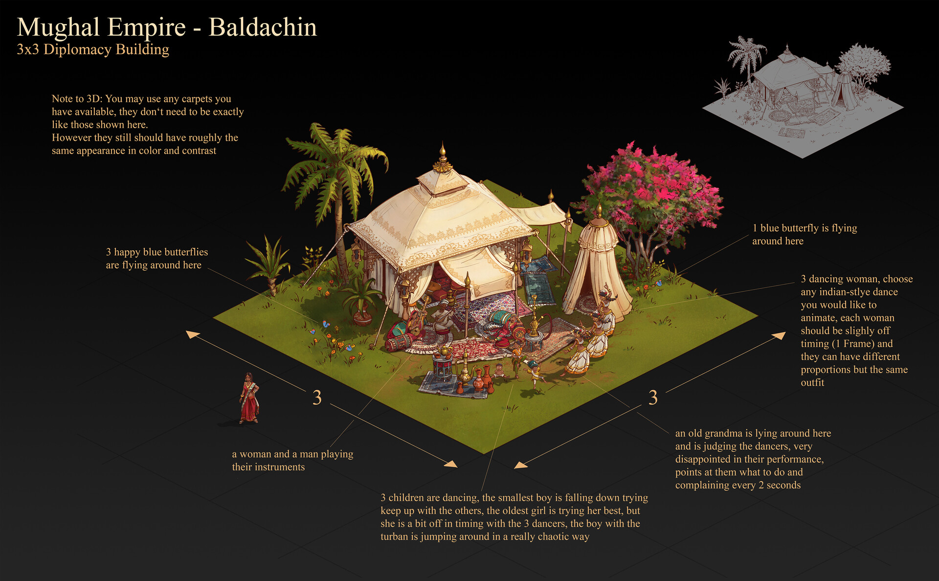 Проект дева forge of empires