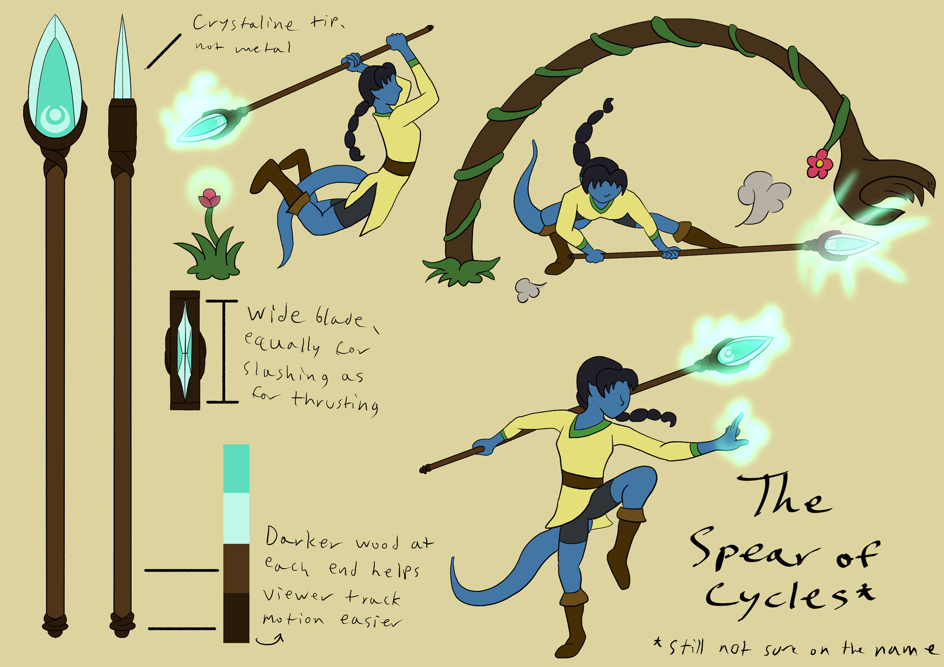 What would have been the names of the characters, props and spells