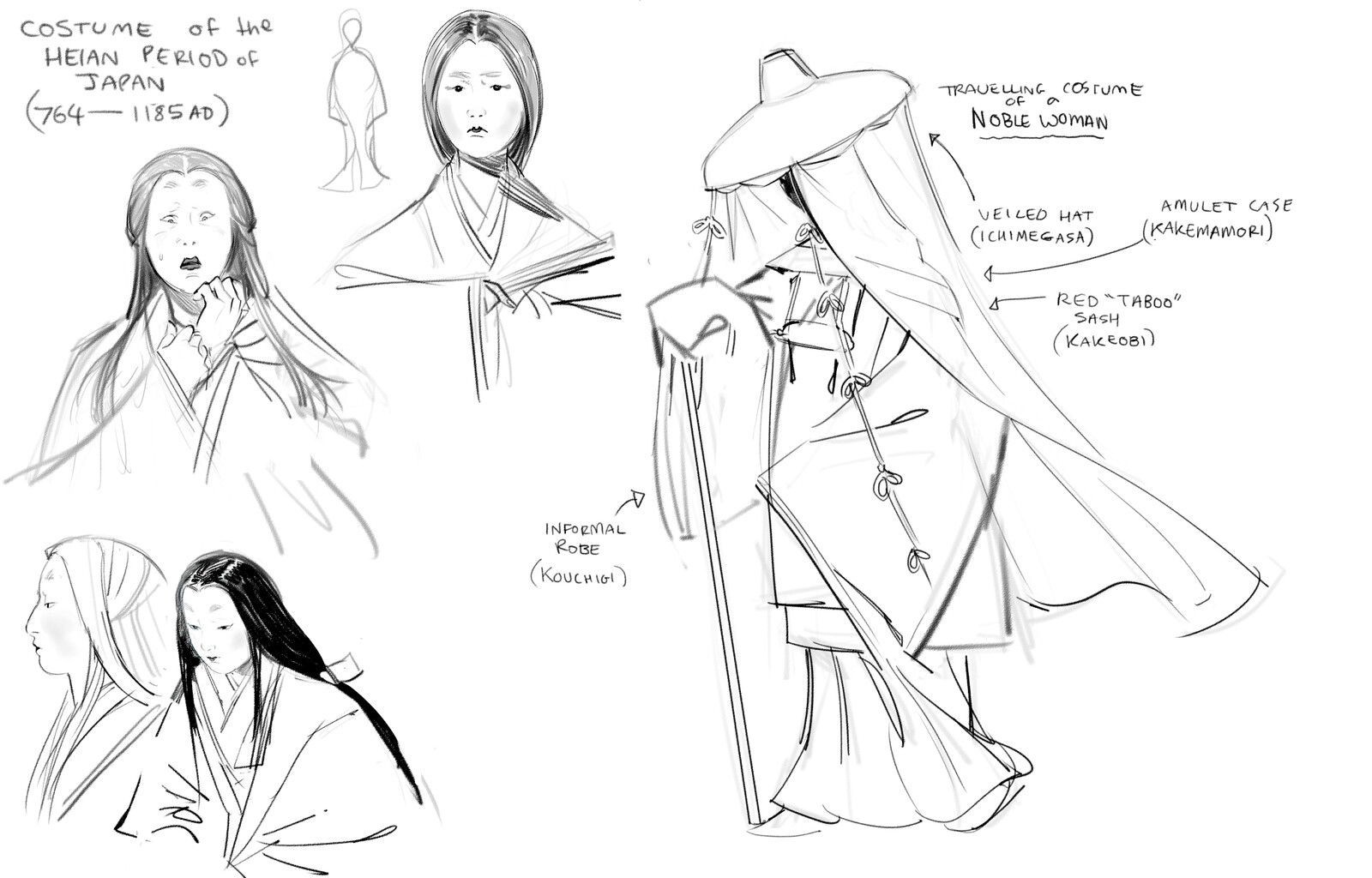 Study of medieval Japanese costume