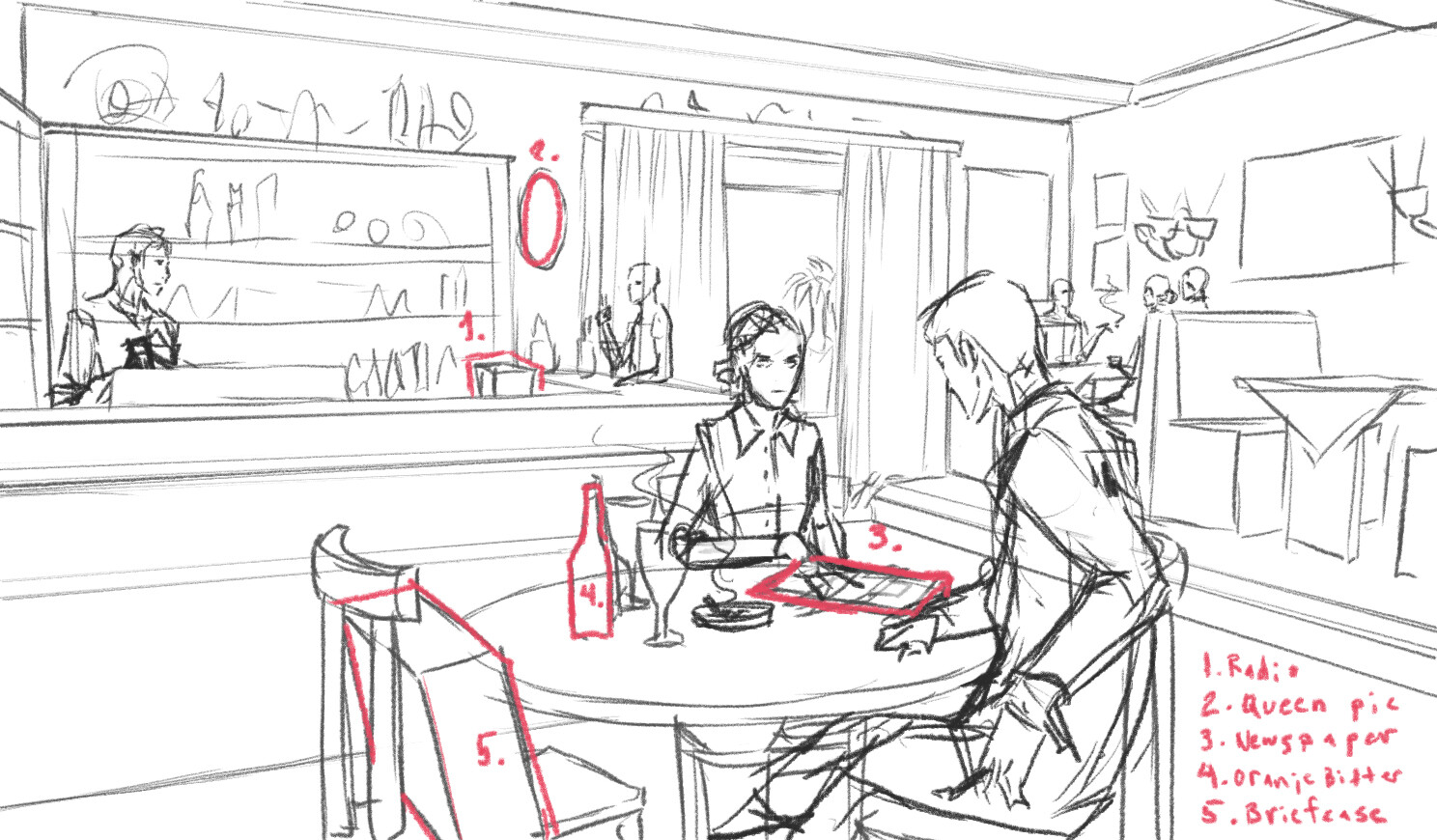 Sketch of key characters and items in the scene