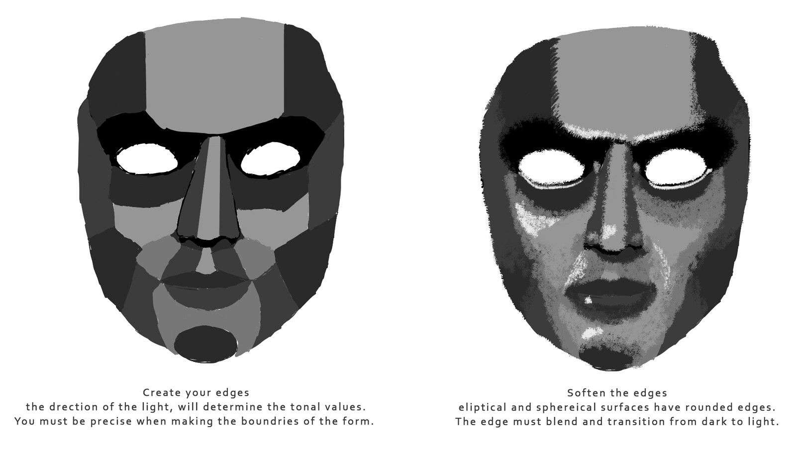 Determine the border between planes and tone based on what the light will hit and miss, then just blend the edge.