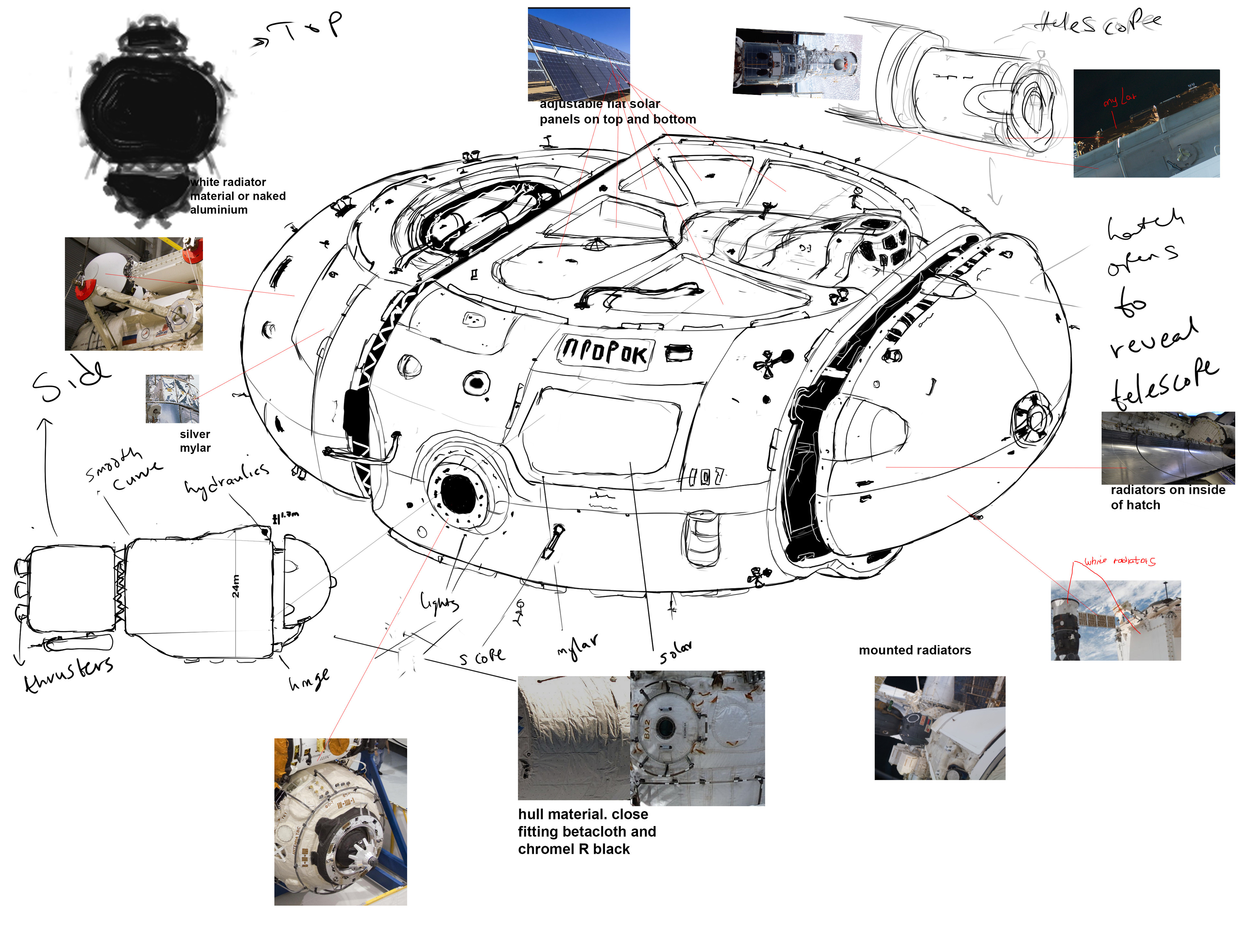 Initial sketch and idea 