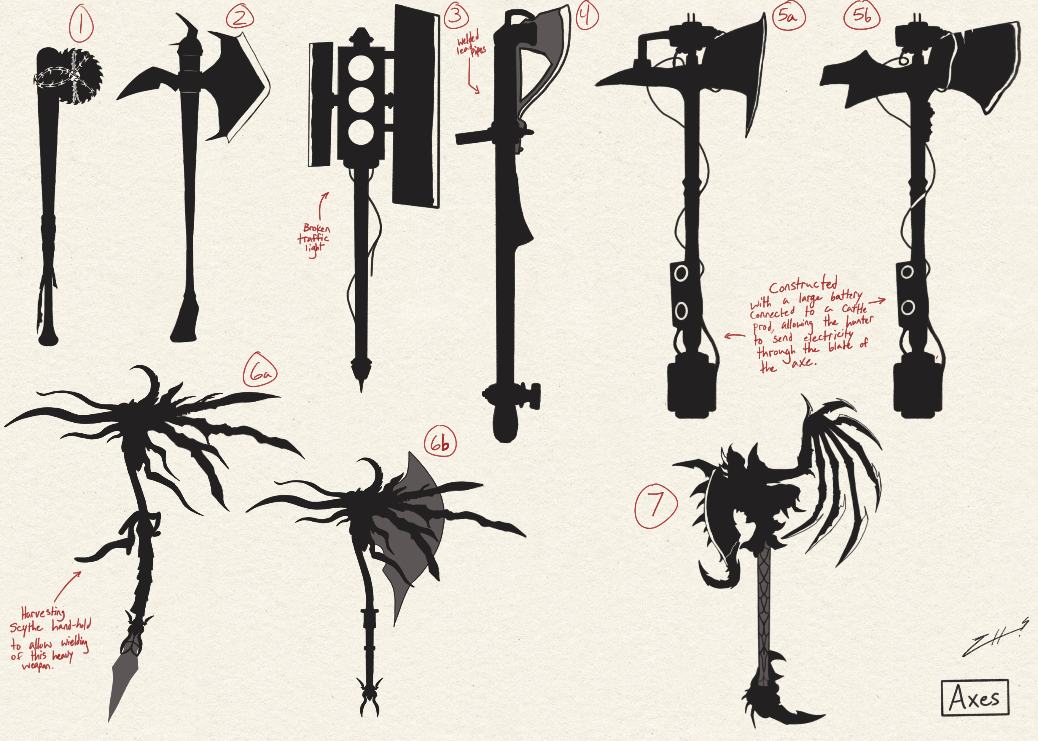 Axes Exploration 1