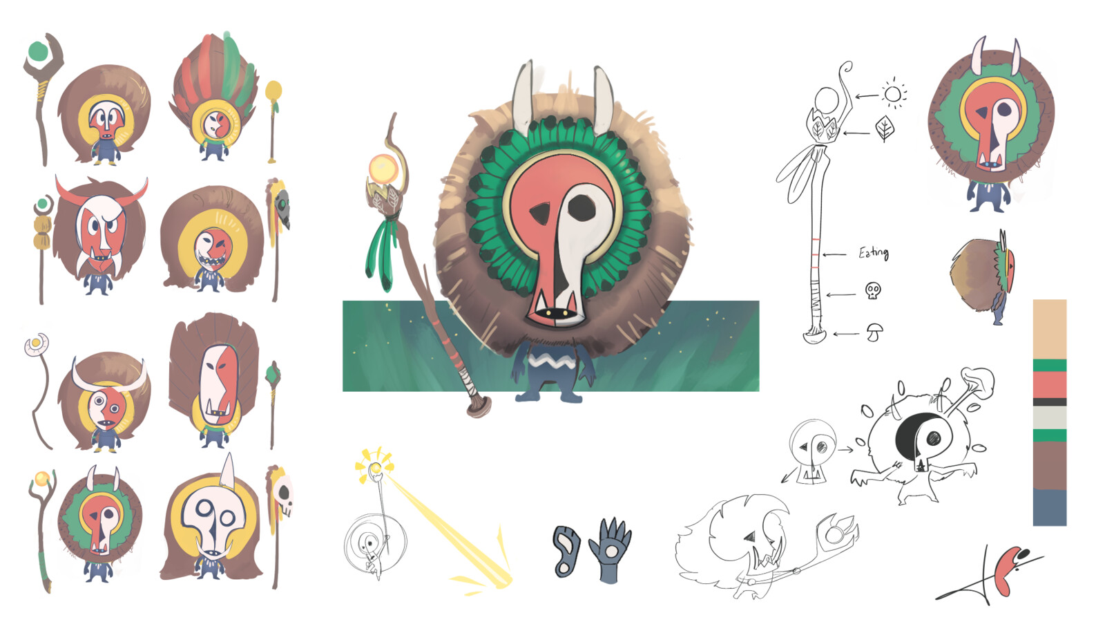 Character sheet