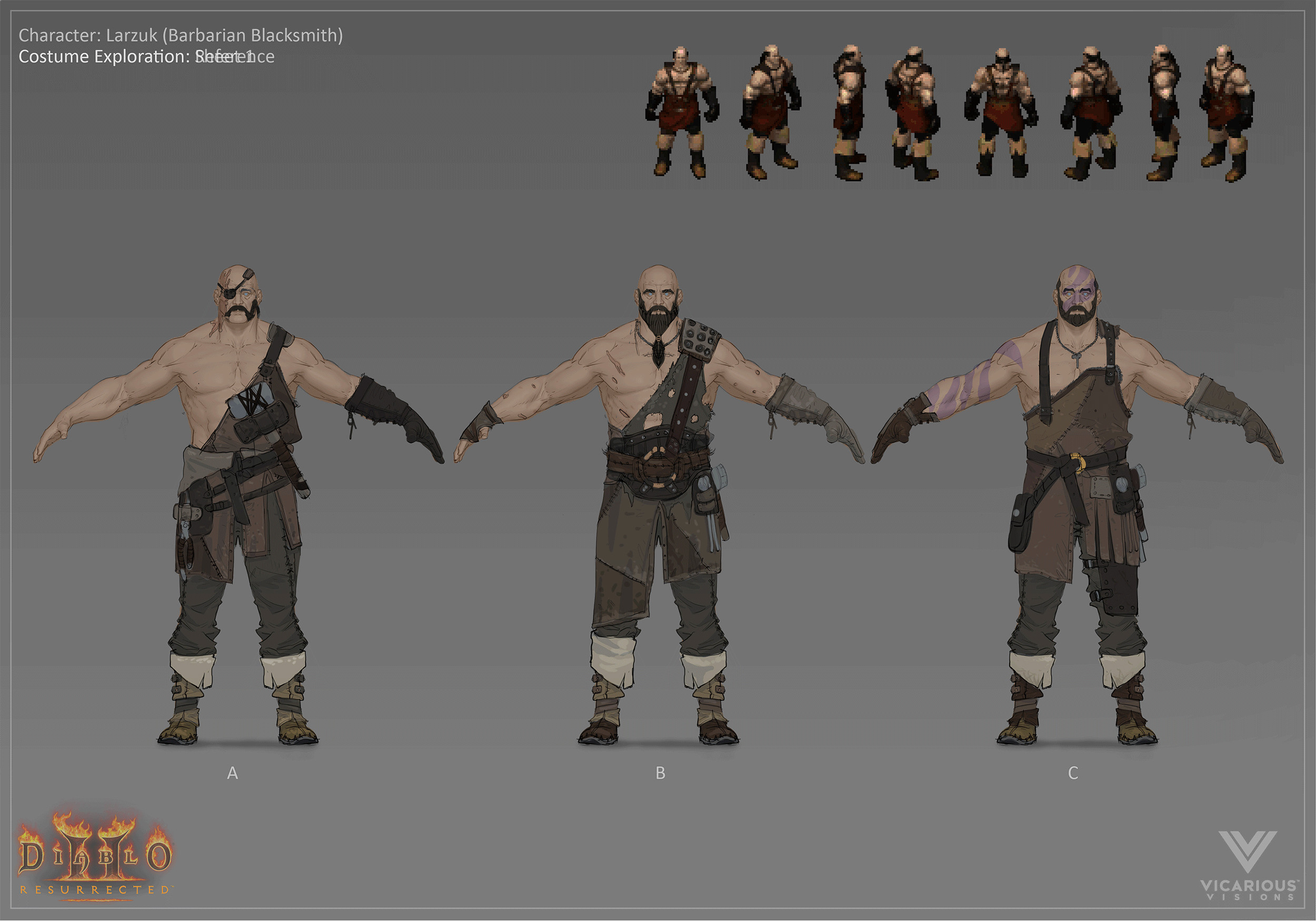Character Concept (Barbarian Blacksmith)