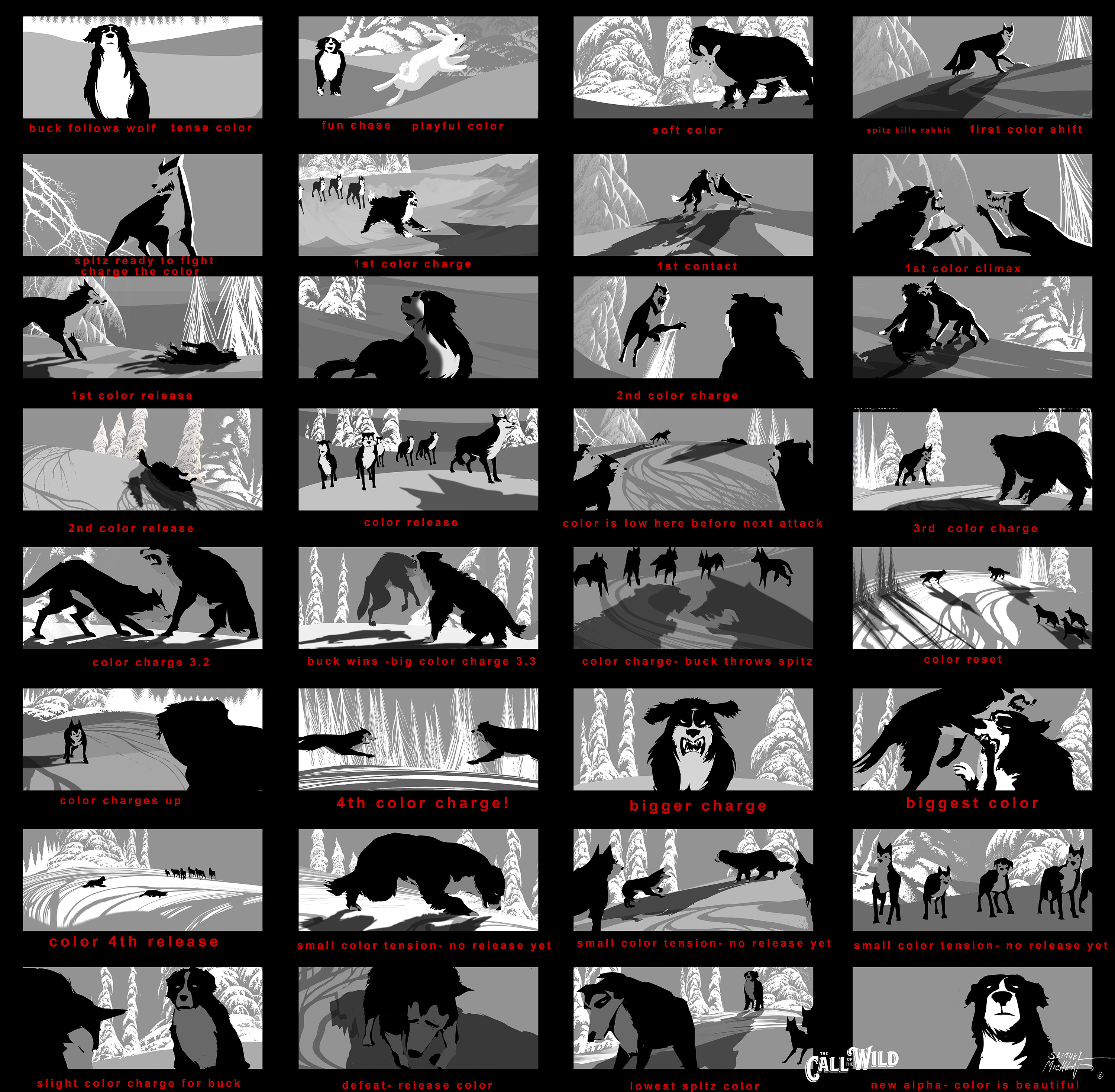 Spitz v Buck fight sequence staging