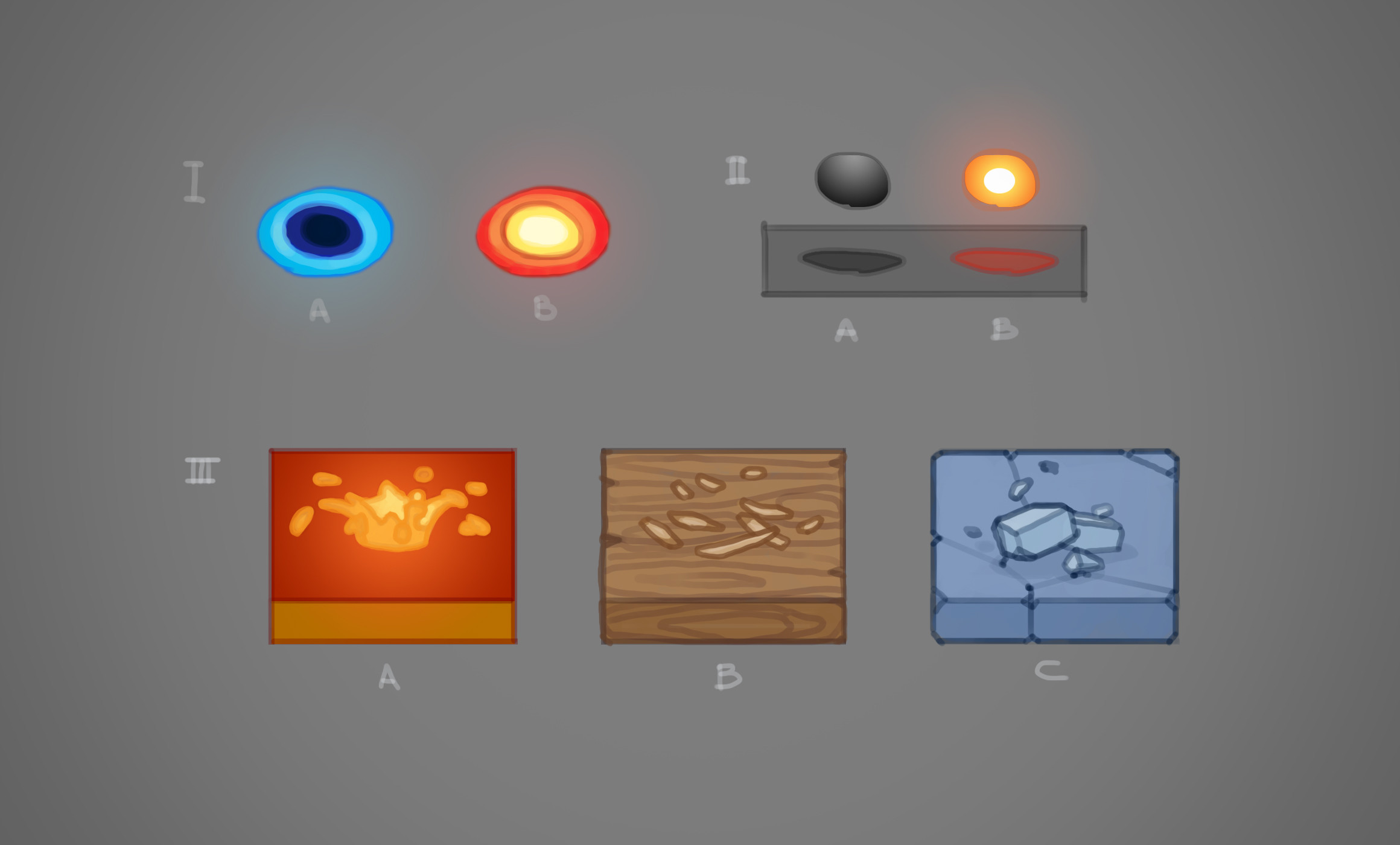 Outline the effect with contrasting light. The temperature depends on brightness. Cast shadows from physical parts or reflections from energy. Characteristics of the particle of the parent material. The particles the expected for parent material.