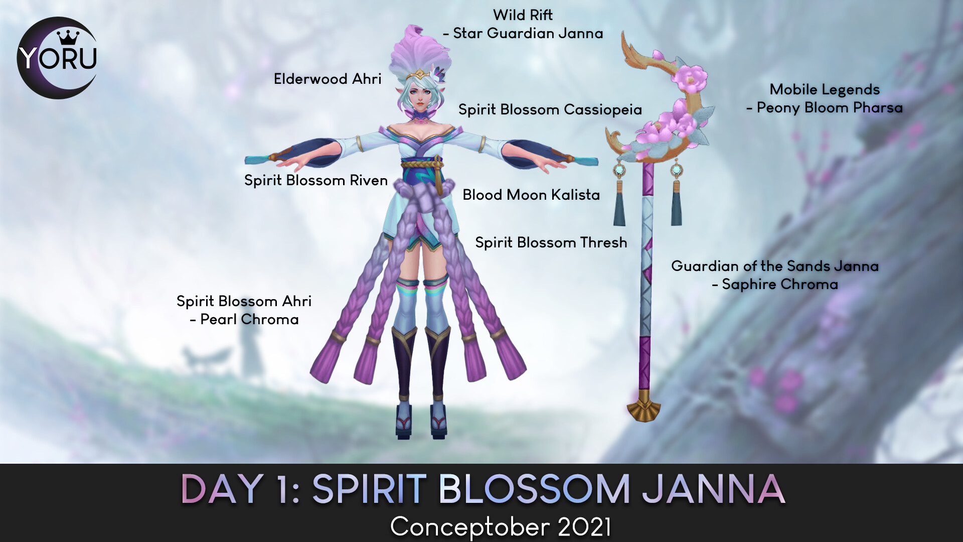 HD wallpaper: League of Legends, spirit blossom, Riven (League of
