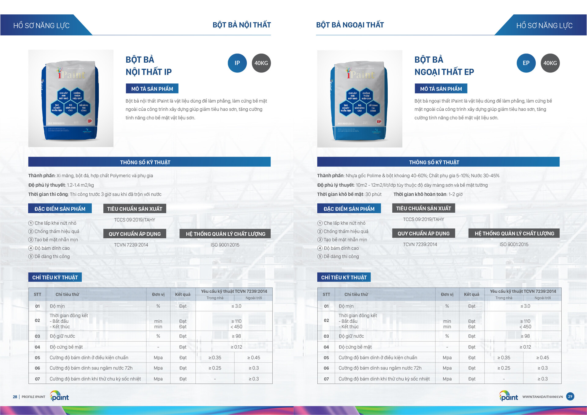 Vật Liệu Chống Thấm Uy Tín và Phổ Biến