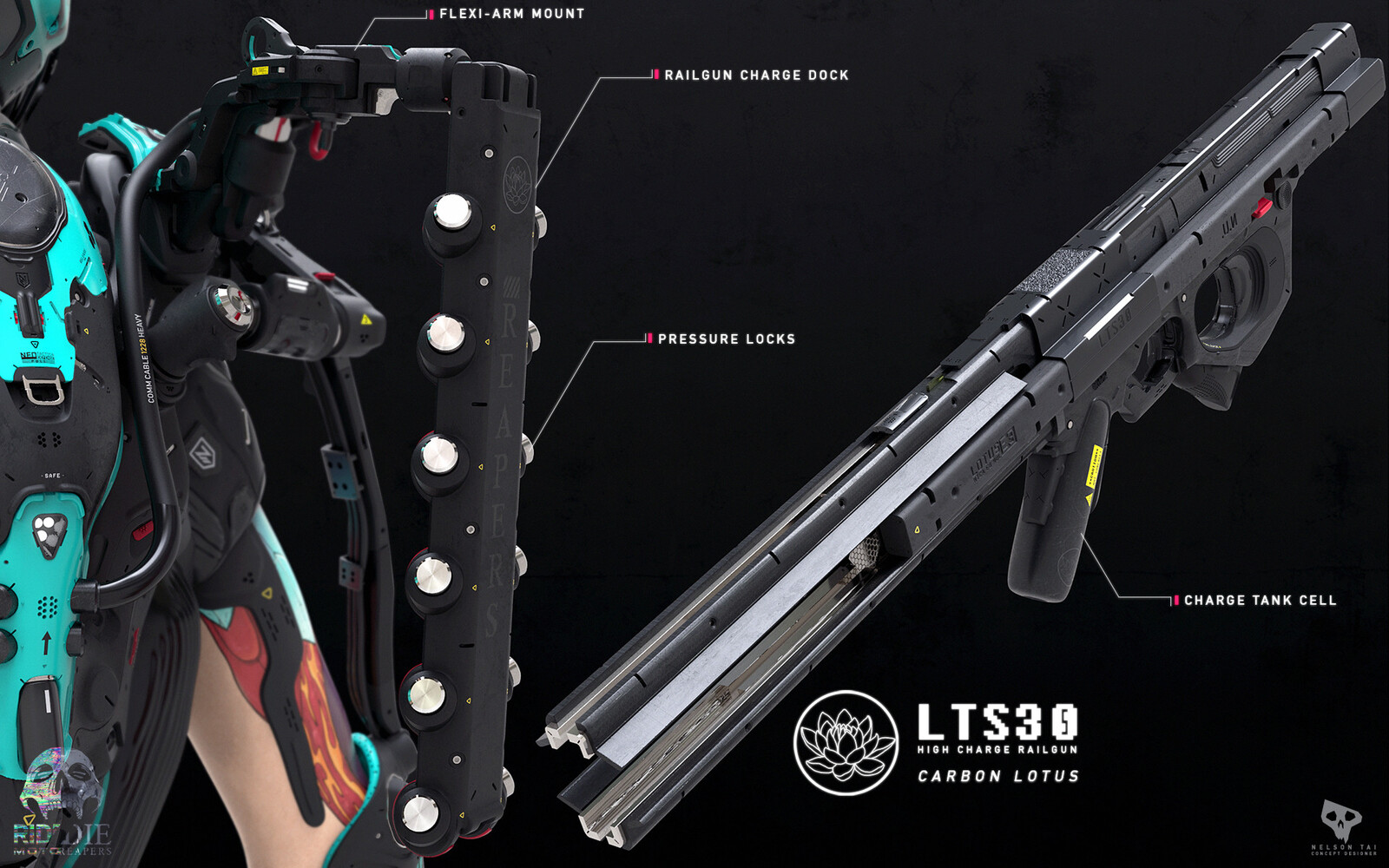 LTS30 - High charge rail gun